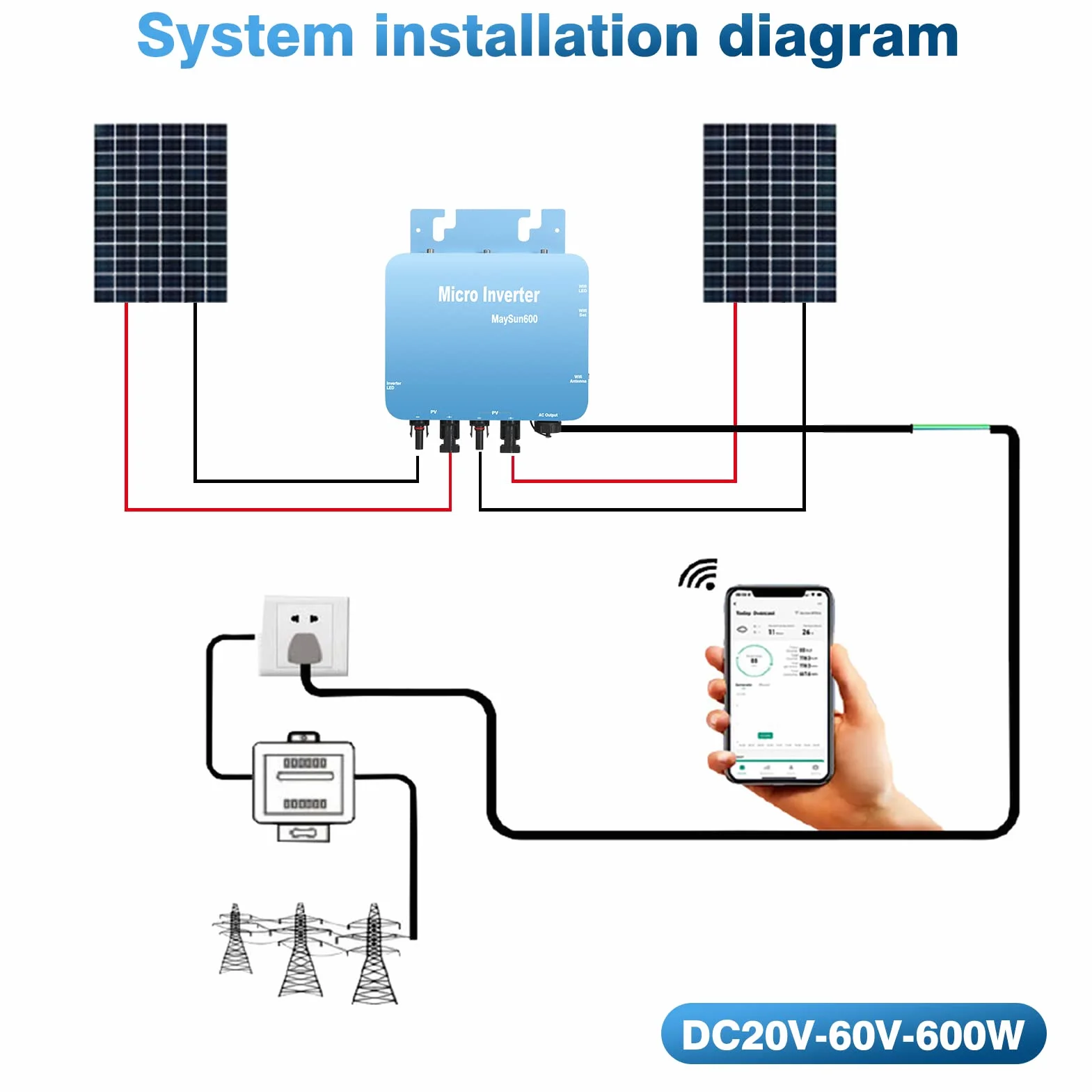 DEWIN Micro Inversor, Microinversor Solar MPPT Grid Tie Inverter 600W DC20V-60V Salida de onda sinusoidal pura con función WiFi Enchufe UE 230V