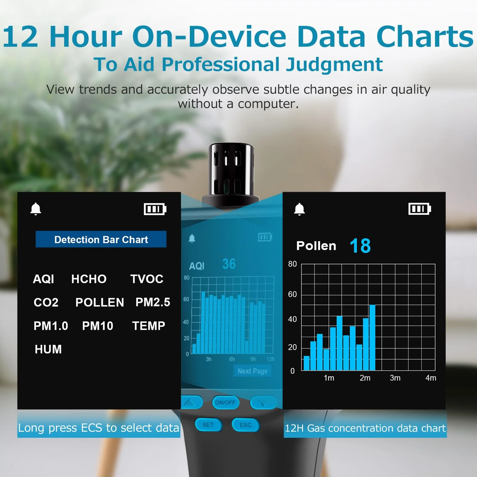 CF‑60 PP Monitor de Calidad del Aire portátil con gráficos de Datos en el Dispositivo e informes exportátiles, Detector portátil 16 en 1 para AQI, CO₂, TVOC, HCHO, PM2.5/10/1.0, Polen, etc