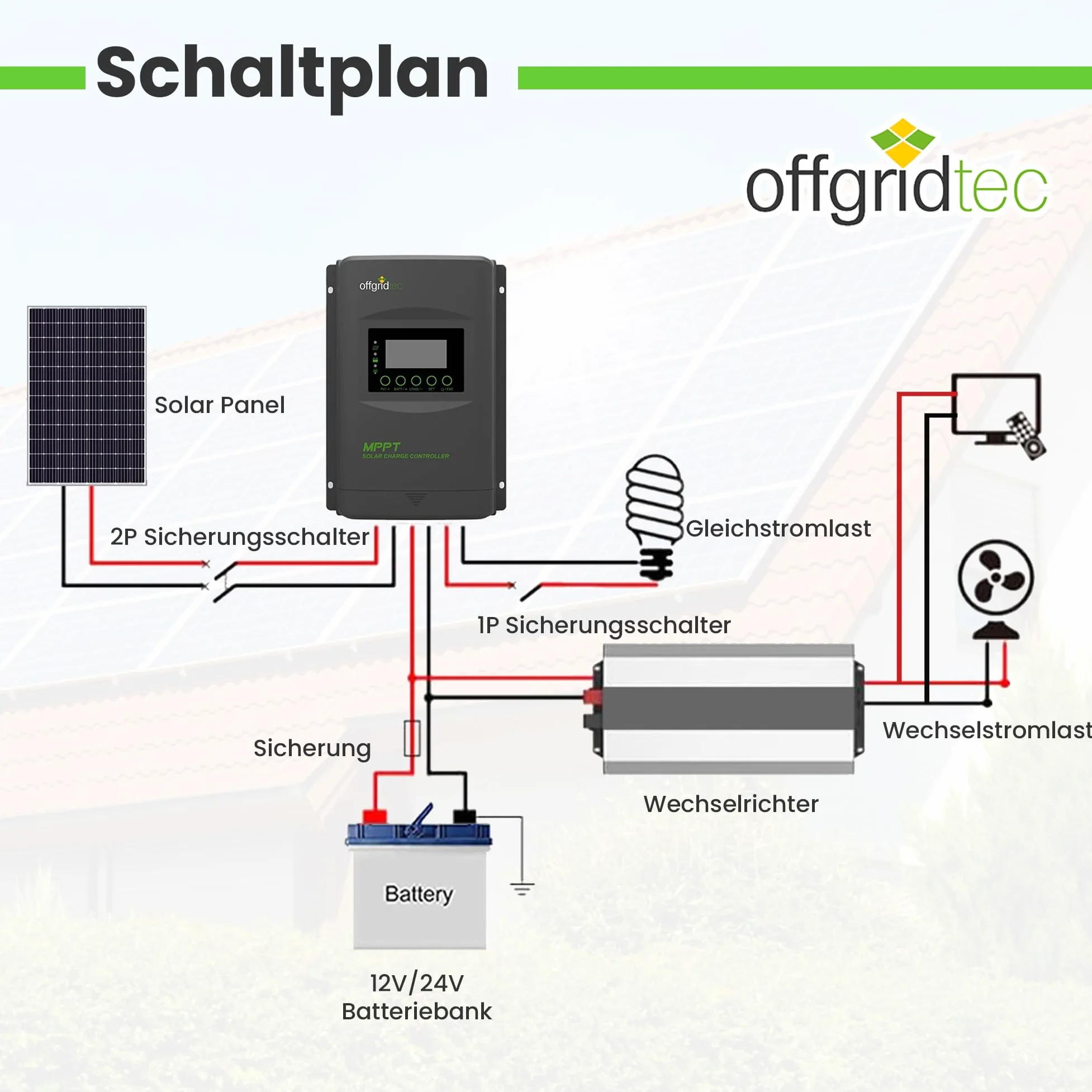 Offgridtec MPPT PRO-X - Regulador de carga (30 A, 12 V - 48 V)