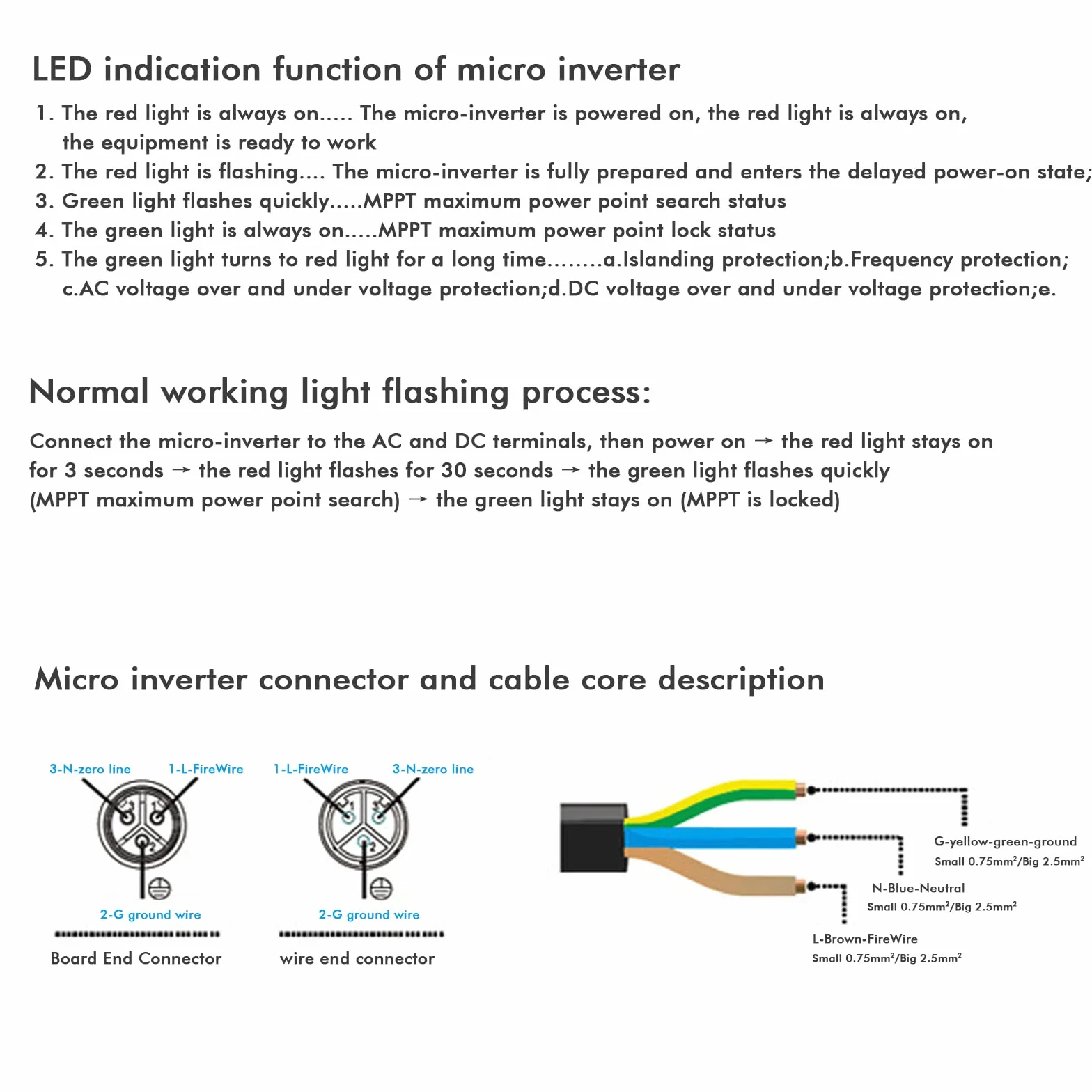 Jadeshay Microinversor,1600W Micro Inversor de Conexión a Red Solar Impermeable IP65 MPPT DC22-60V Entrada PV AC120-230V Salida para 4 Paneles Solares