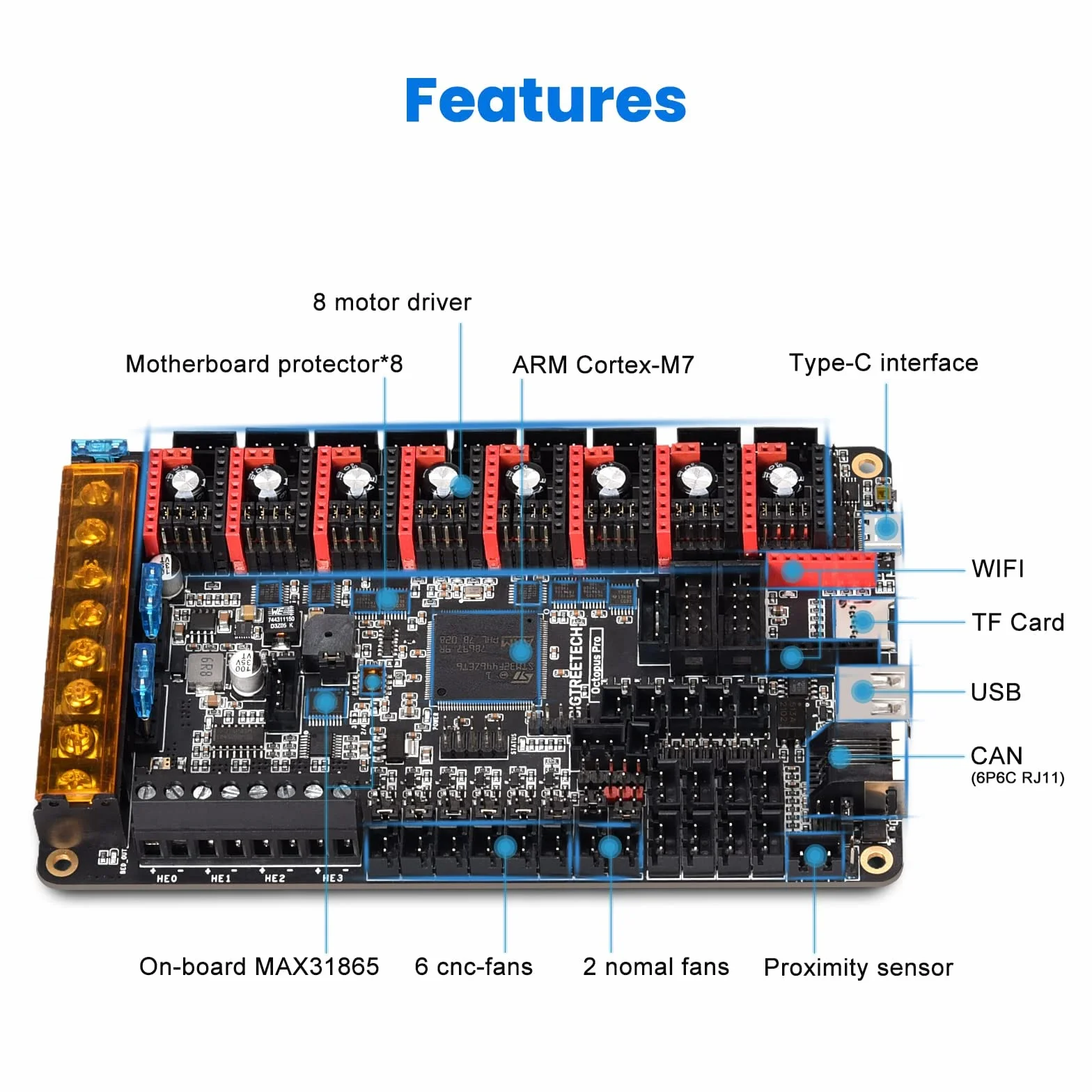 BIGTREETECH Octopus Pro V1.0.1(H723) 32bit Control Board New Upgrade 550Hz 8 Stepper Motor Driver Support Klipper Marlin High-Speed Printing Support Raspberry Pi Octoprint System DIY 3D Printer Board