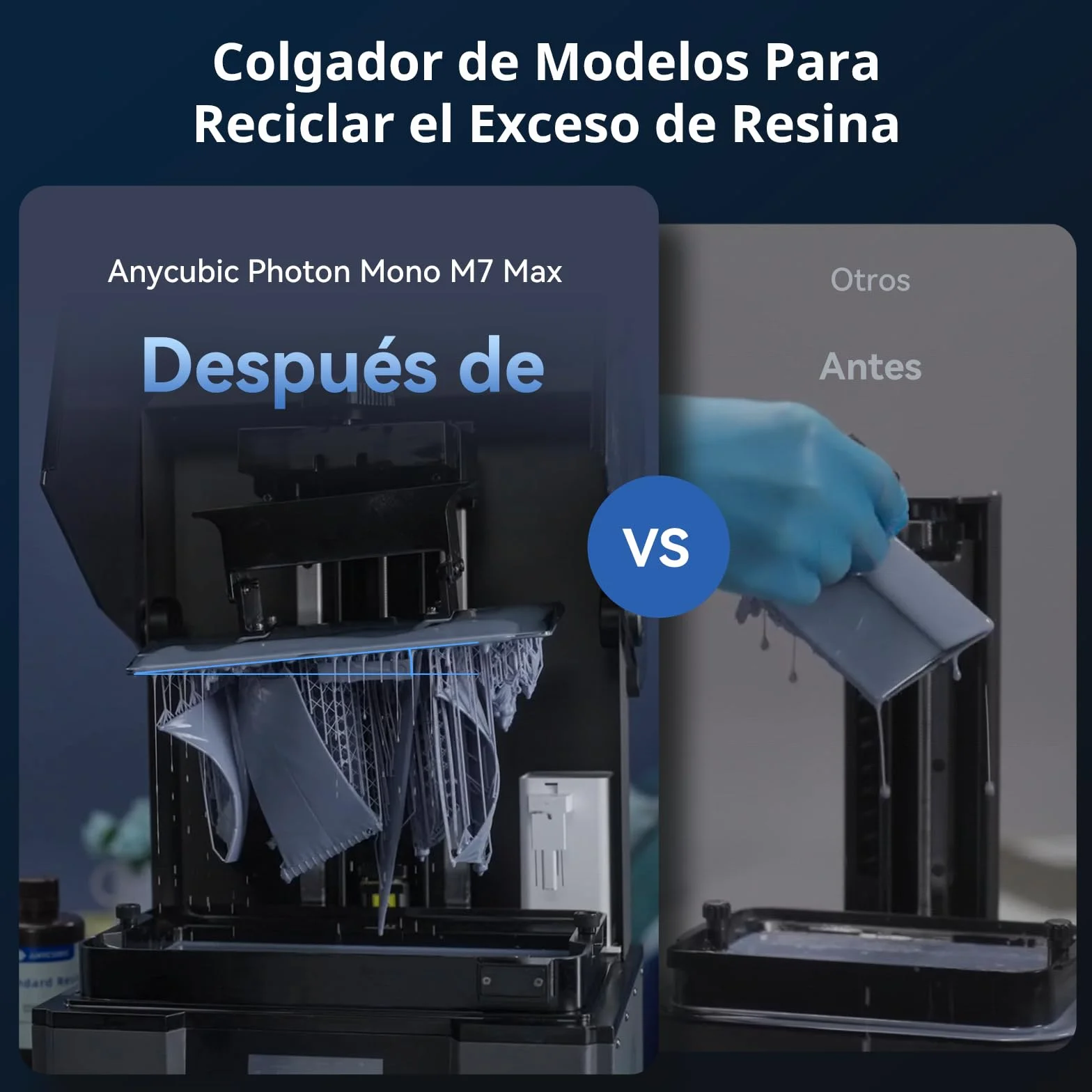 ANYCUBIC Photon Mono M7 MAX Impresora 3D Resina, Impresora Resina Grande de 13,6'' 7K con Impresión Inteligente Asistida, Diseño de Cubierta Abatible, Tamaño De Impresión 11,8'' X 11,7'' X 6,5''