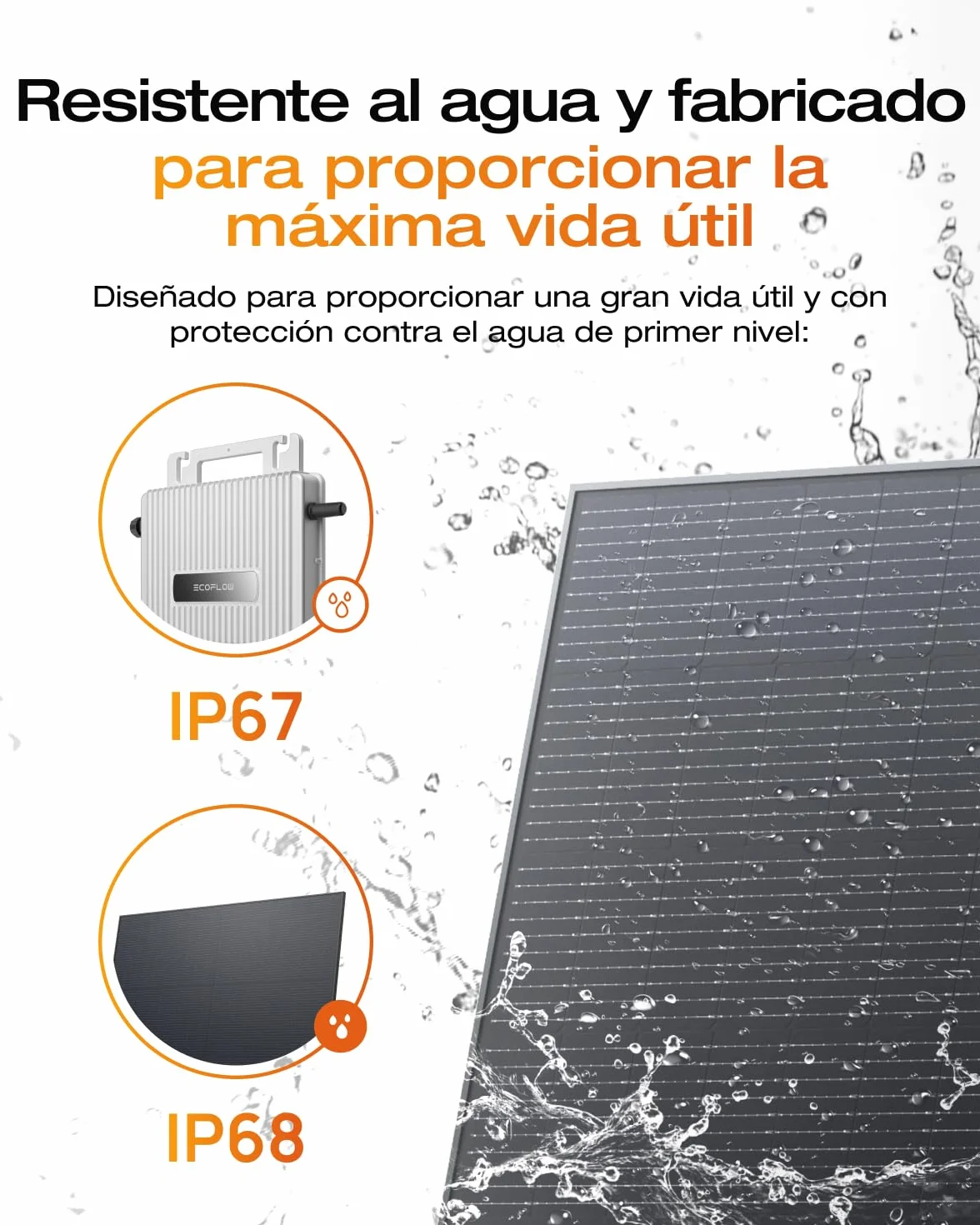 Kit solar ECOFLOW STREAM, inversor de 800W, 2 panele solare FV 400 W con 2*soporte de balcón de celosía, inversor de inyección a red inteligente con WiFi y control mediante aplicación para balcones