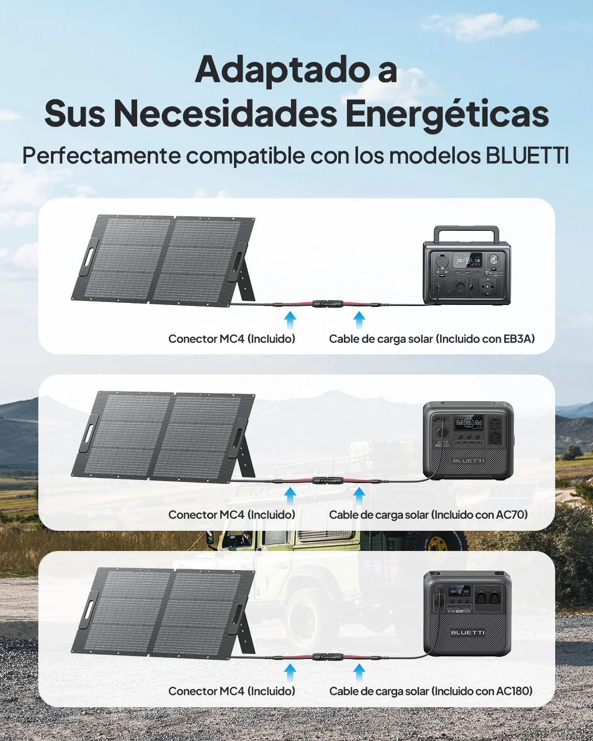 BLUETTI 100W Panel Solar, para Central Eléctrica Portátil AC2A EB3A AC50B AC70 AC180 AC200L AC300, Cargador Solar Plegable con Patas Ajustables para Acampar, Viajar