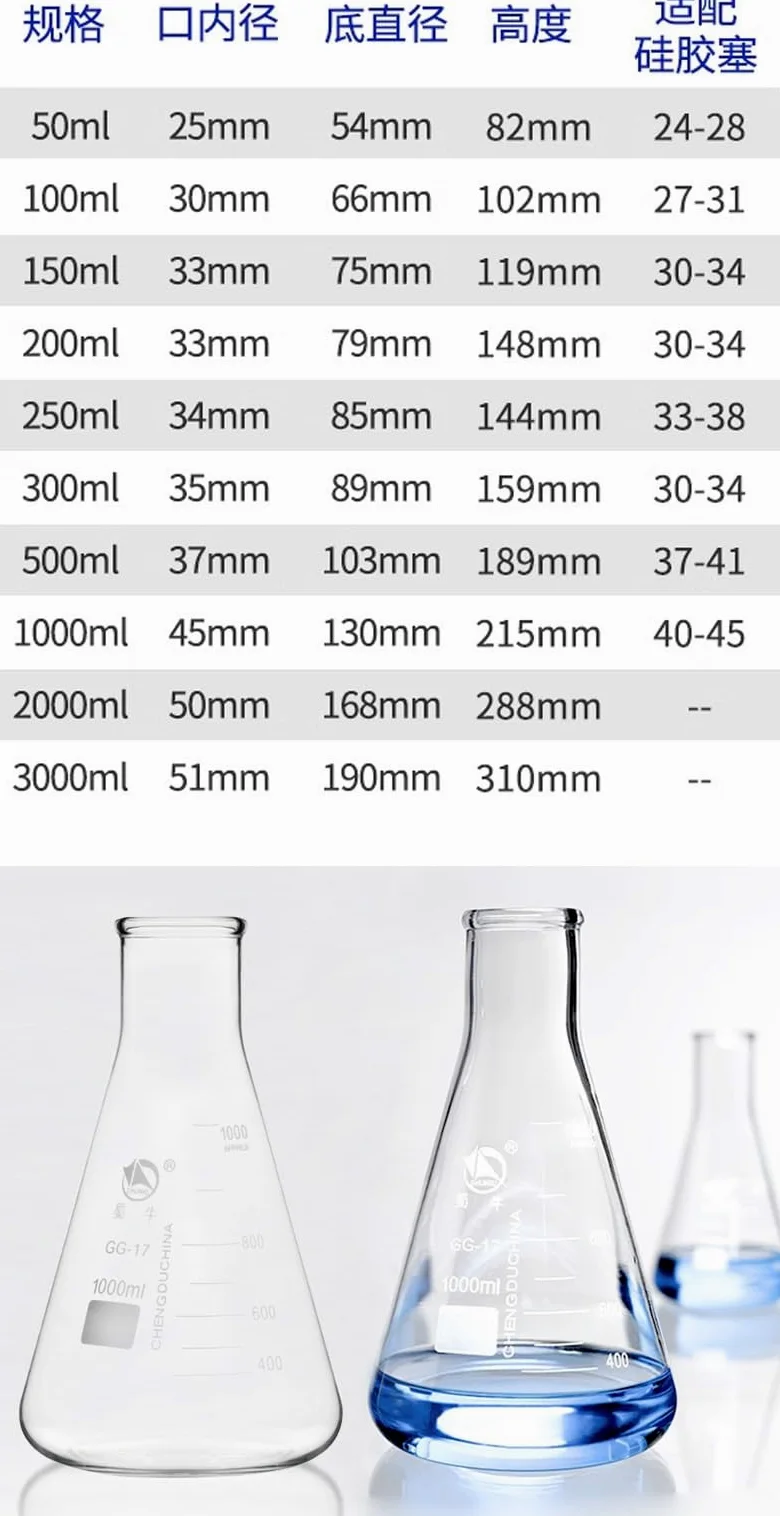 Matraz Cónico de Vidrio Graduado, Cuello Estrecho, Escala Impresa, 50–5000 ml para Laboratorio, Aula y Uso Doméstico(2000ml)