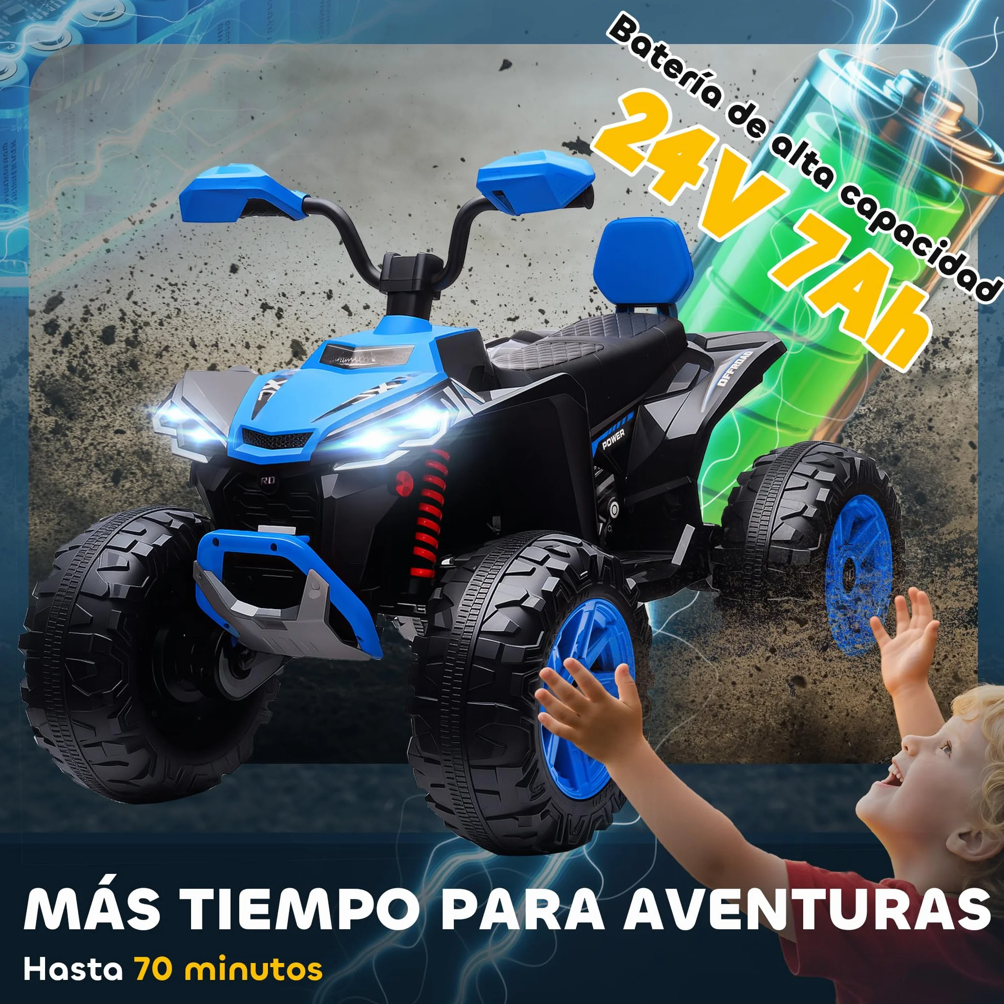 AIYAPLAY Quad Eléctrico para Niños 24V 2 Plazas 2 Motores 6,5 km/h Ruedas Suspensión Faros Bocina Música USB Azul