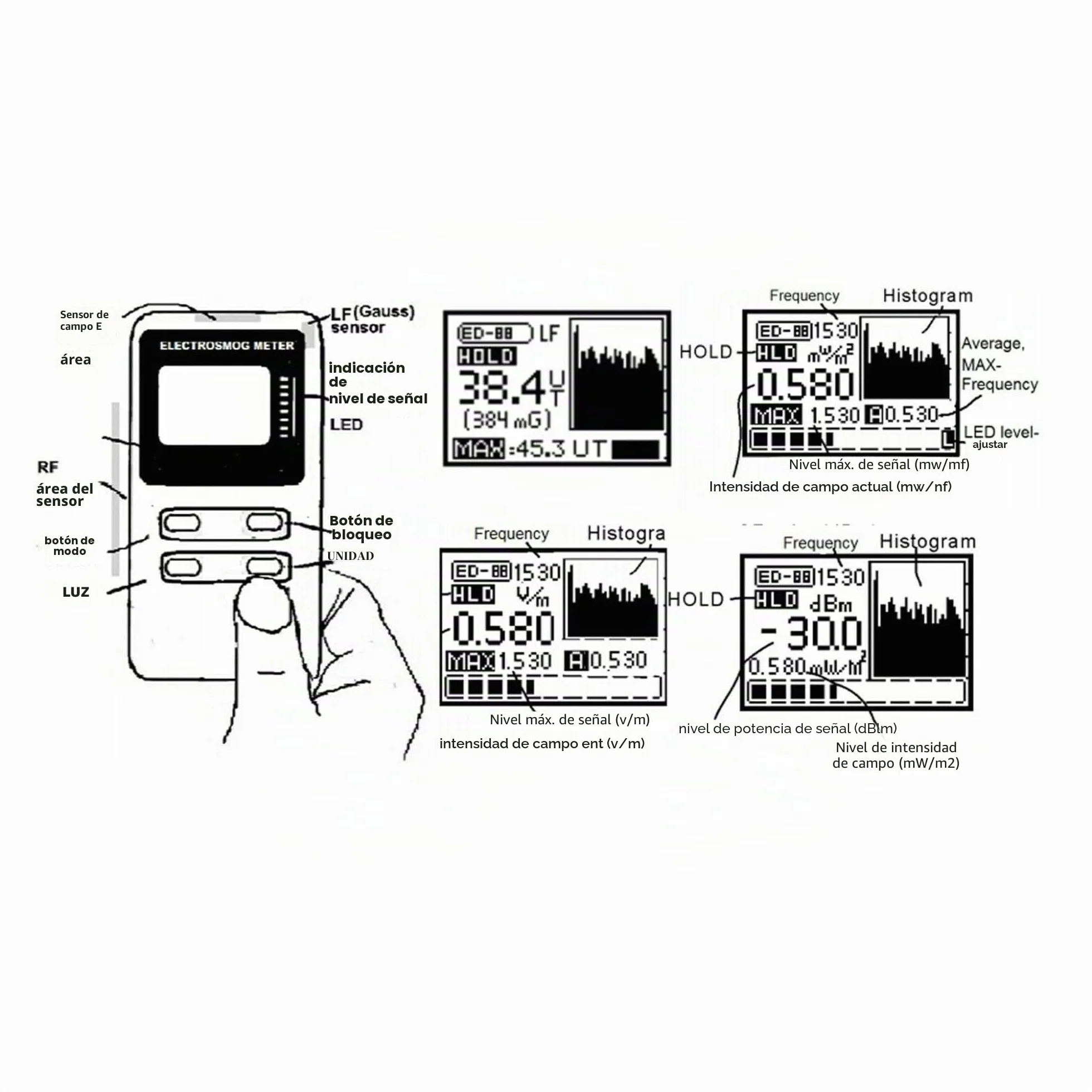 EMRSS Cornet ED88T Plus 5G, última versión, medidor trimodal: alta/baja frecuencia, electrosmog, medidor de intensidad de campo, con magnetómetro integrado