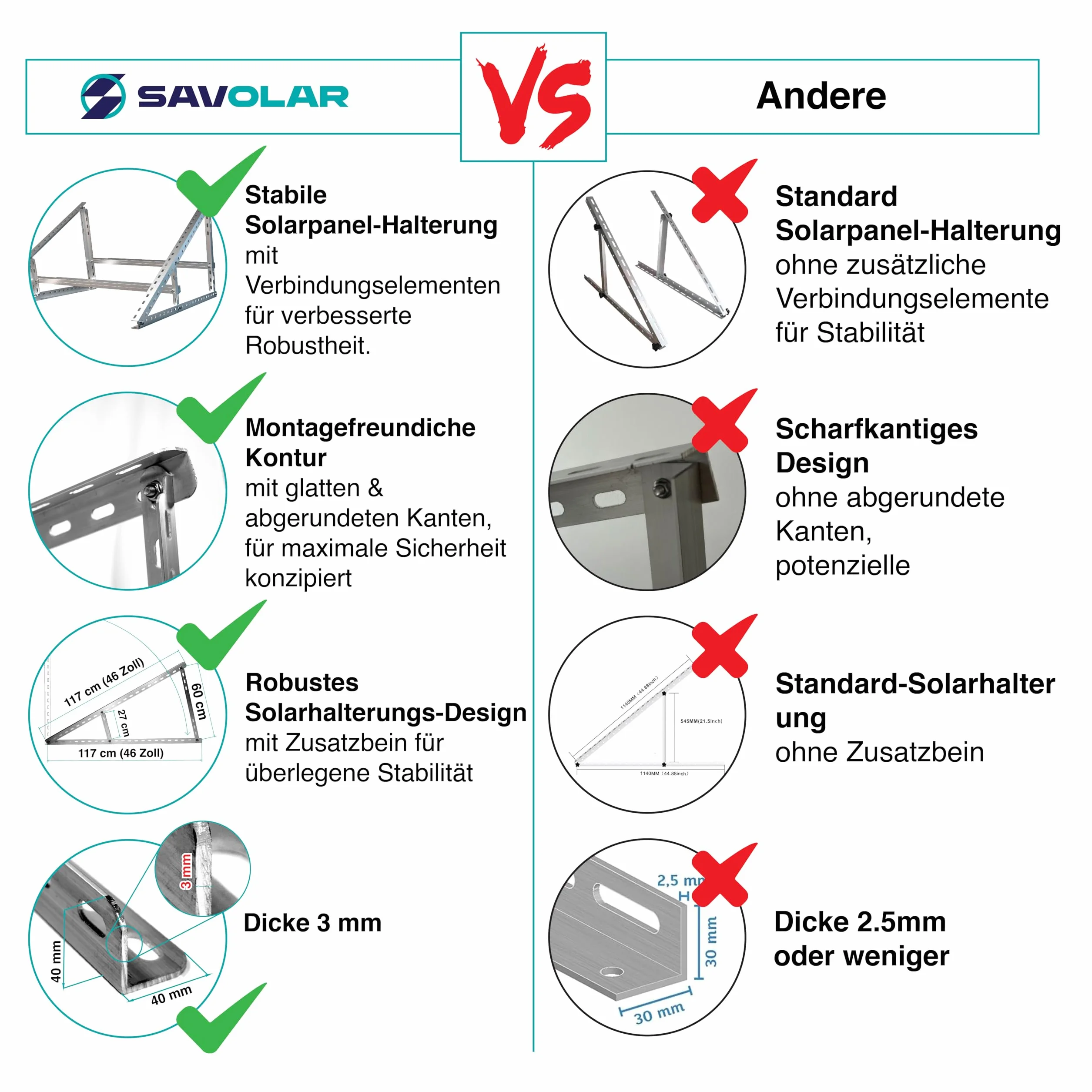 Soporte para módulo solar, 2 unidades, aluminio y acero inoxidable, montaje en pared, para plantas de balcones de hasta 117 cm, ángulo ajustable 0-90°, compatible con módulos solares de 100