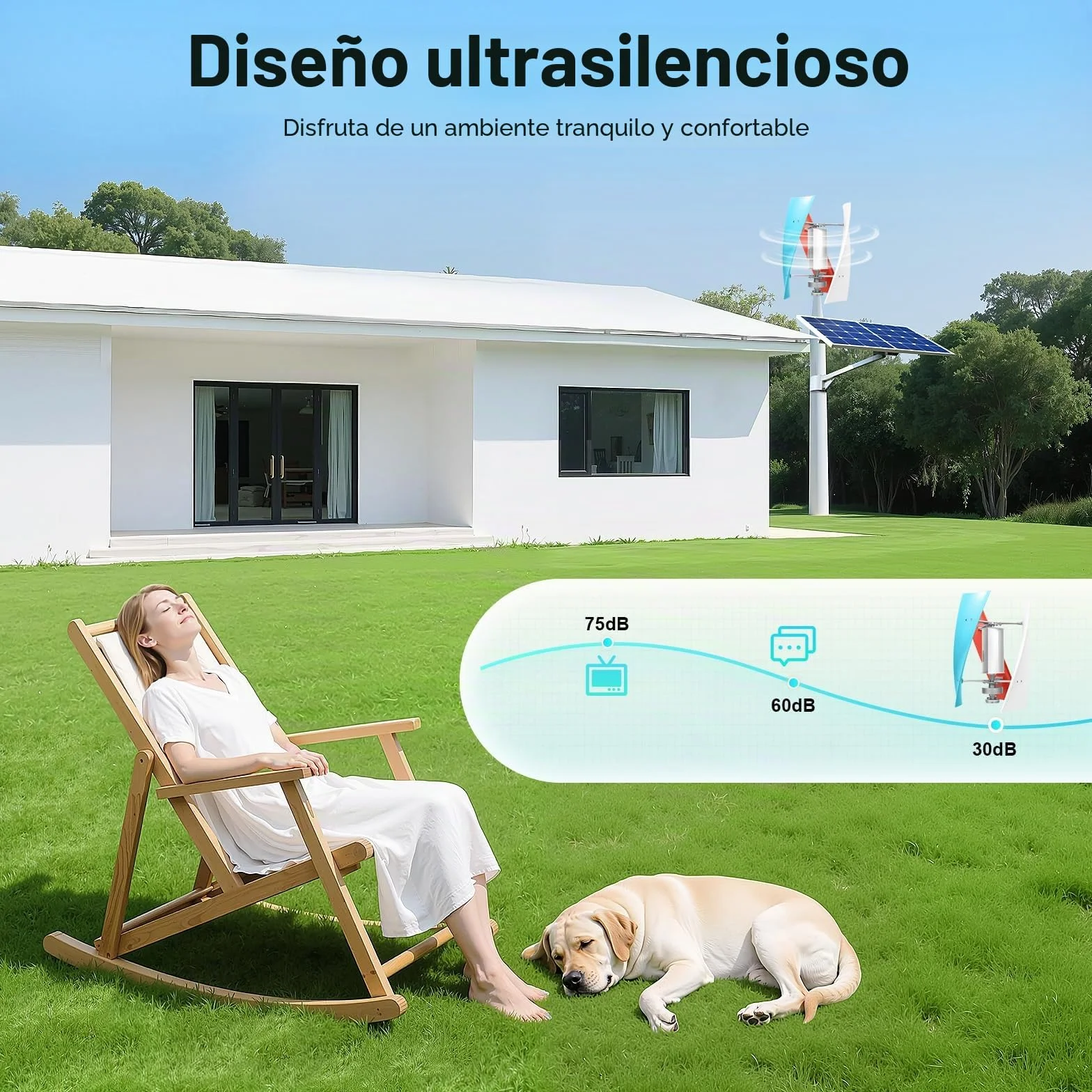 Aerogenerador Doméstico 400 W, Turbina Eólica Vertical Kit Completo de 12 V con Controlador, Generador de Bajo Ruido en Espiral para Jardín