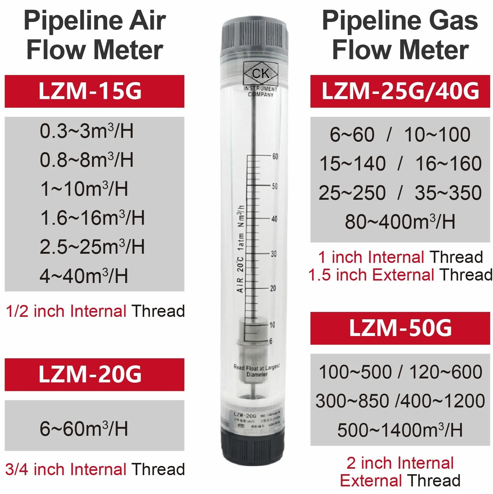 Rotámetro acrílico de LZM-40G, caudalímetro de área Variable, caudalímetro en línea de paleta giratoria for uso Industrial de aire comprimido de Gas líquido(16-160m3-h-G)