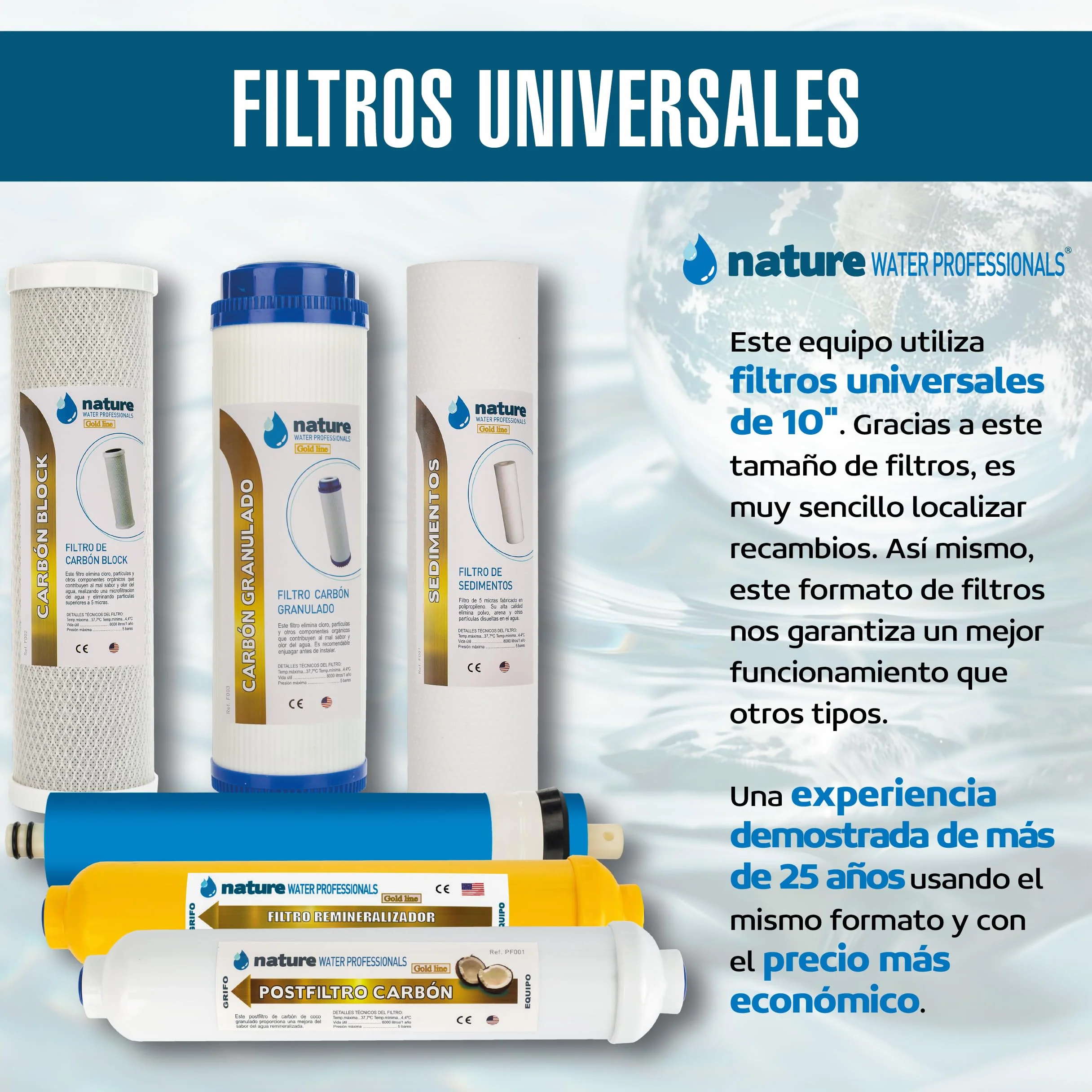 Equipo de Osmosis Inversa - Kit para Osmosis de 6 Etapas - Capacidad para 5 L - Incluye Membrana Vontron de 50GPD, Bomba y Filtros - Nature Water Professionals