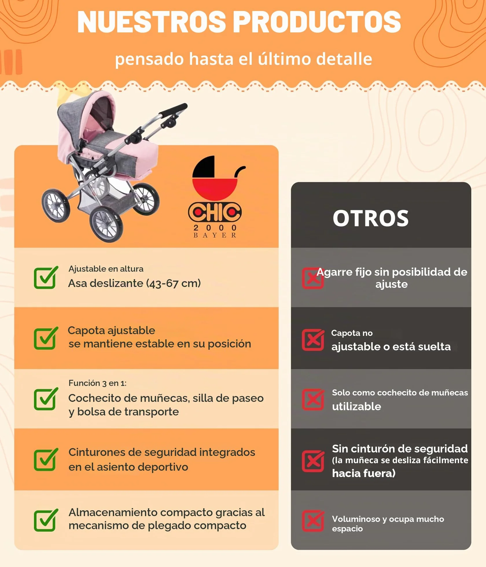 Bayer Chic 2000 Cochecito para muñecas Leni 2 en 1 con Bolsa de Transporte extraíble Gris Vaquero 46 cm