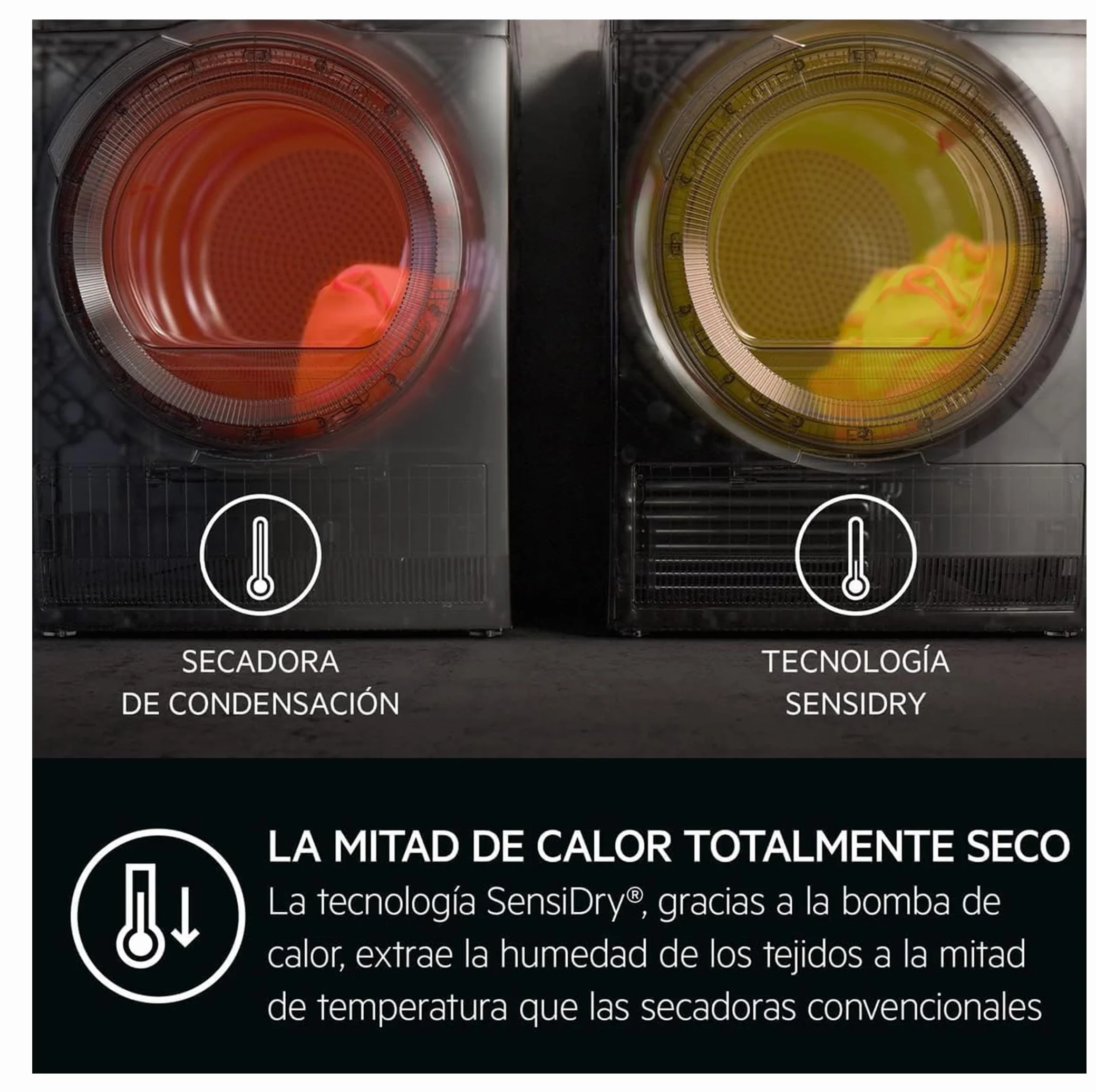 AEG Secadora Bomba de Calor 8Kg Serie 8000 Motor Inverter Función Vapor TR818A4OB
