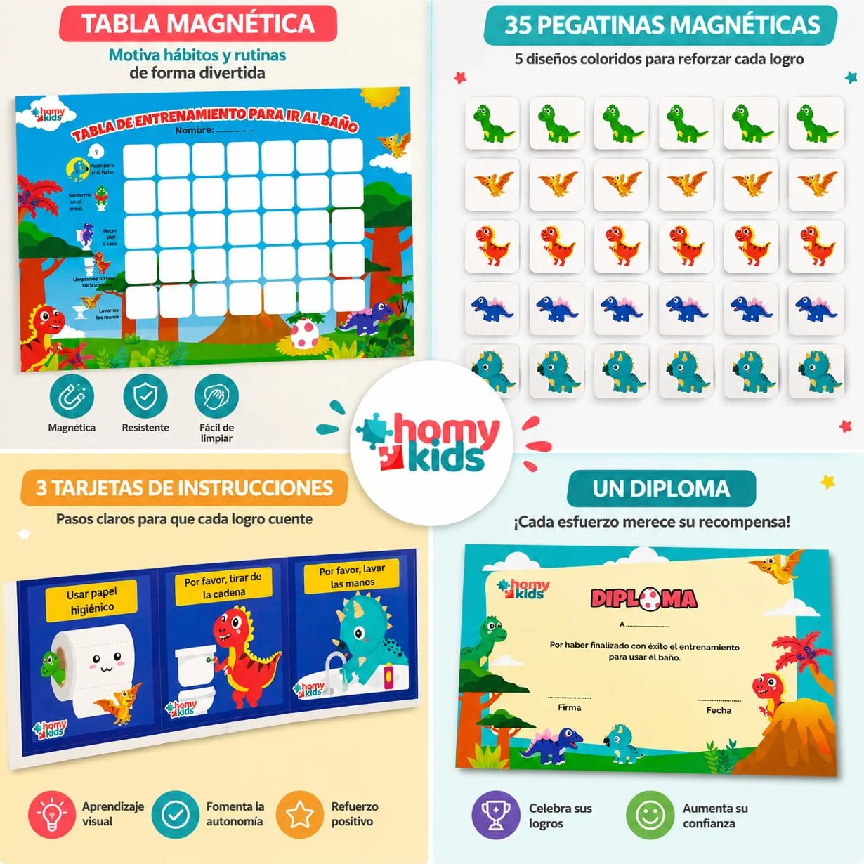 HOMYKIDS Tabla de Recompensas para Aprender a Ir al Baño en ESPAÑOL - Tabla de Entrenamiento con Pegatinas Magnéticas para Niños