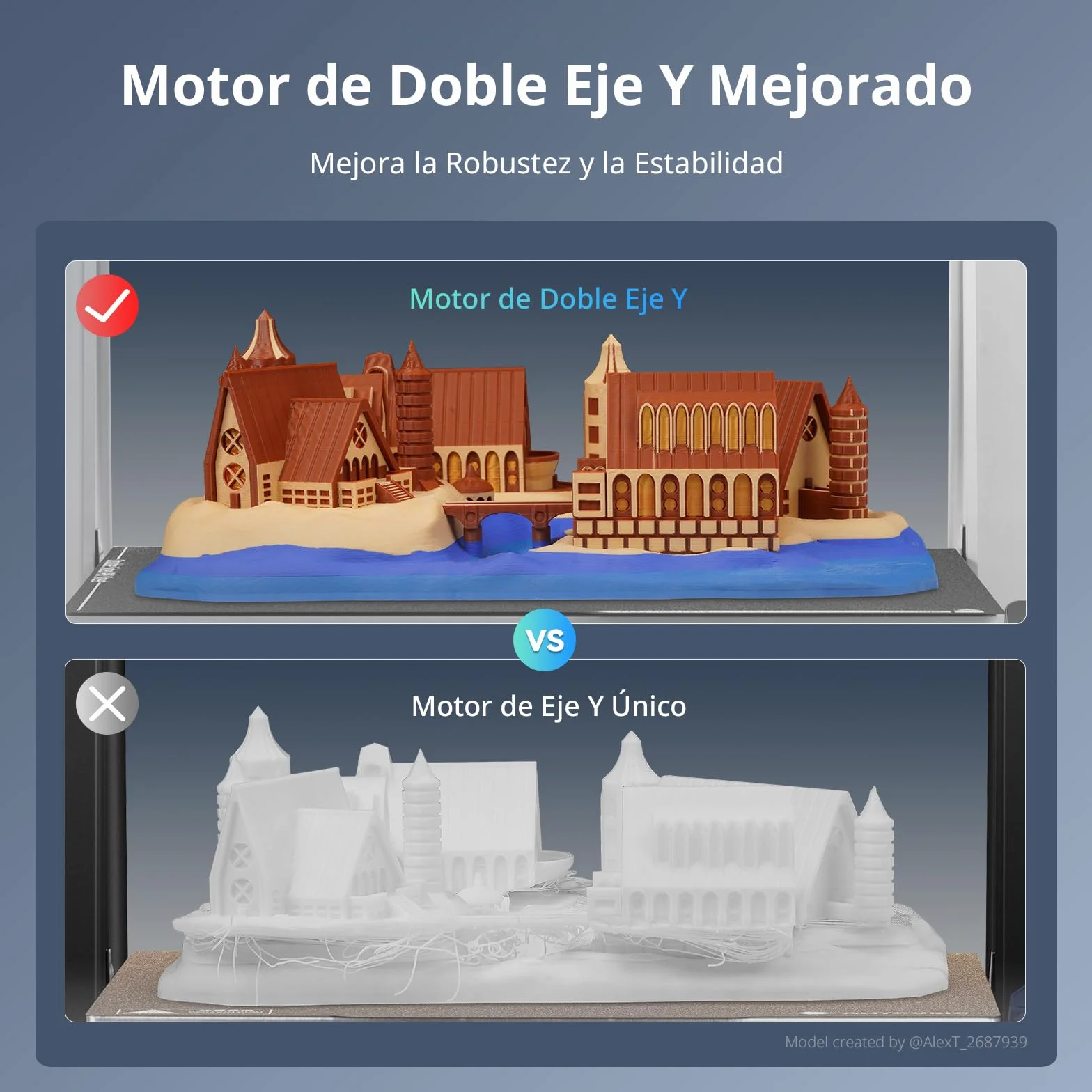 Anycubic Kobra 3 MAX Combo Impresora 3D Multicolor, Impresión de Alta Velocidad a 600 mm/s, LeviQ 3.0, Gran Tamaño de Impresión 420 × 420 × 500 mm