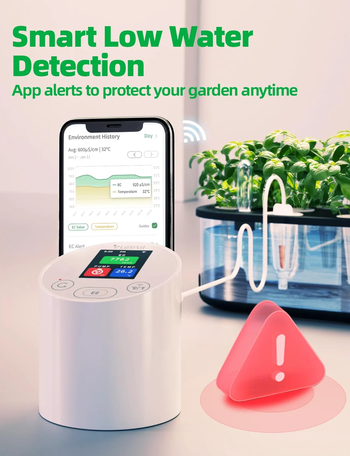 LetPot Medidor de temperatura y CE con aplicación y bomba de agua, sonda electrolítica multicapa, recordatorio de falta de agua, medidor de conductividad para sistemas hidropónicos y cultivo de