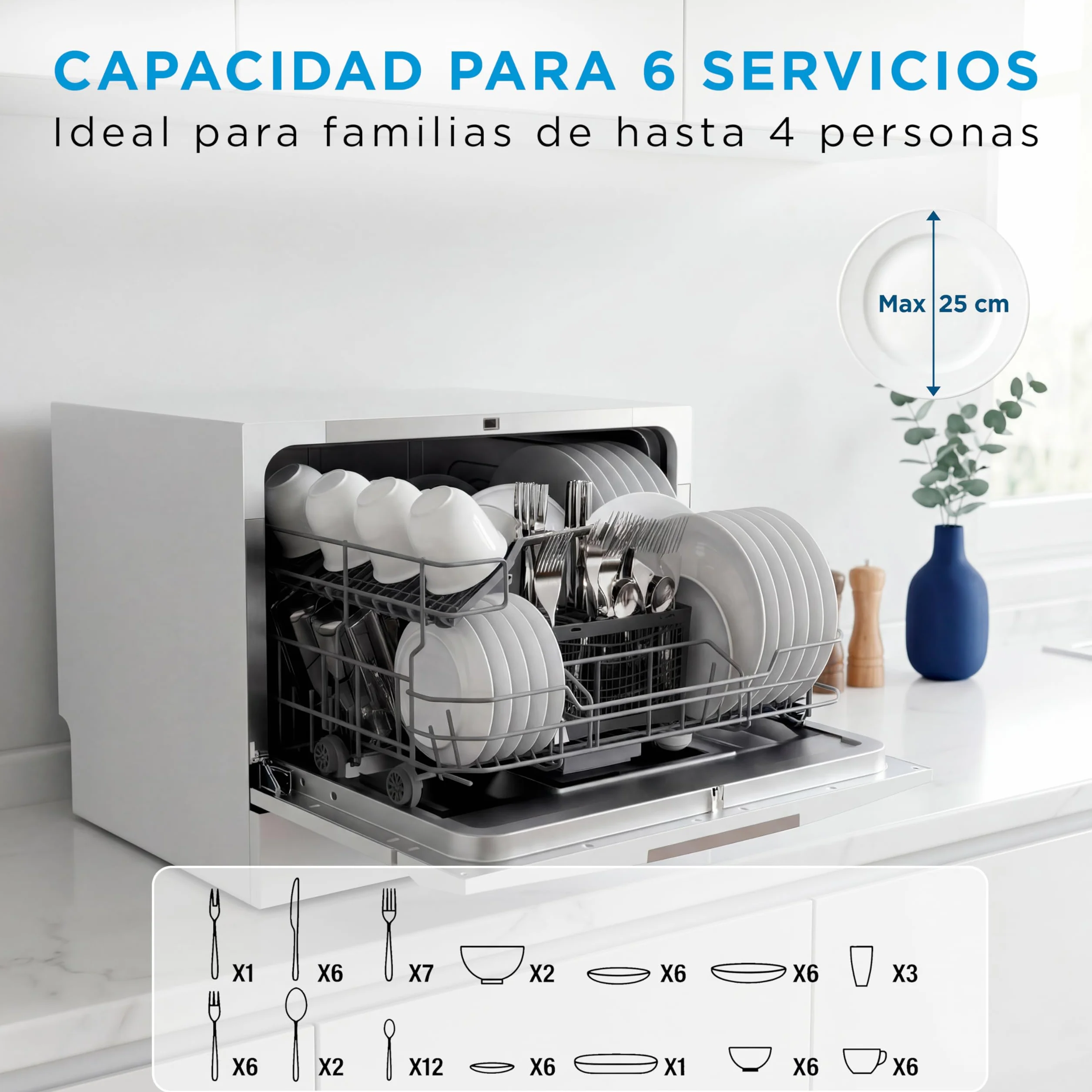Midea Lavavajillas Pequeño Blanco 55cm 6 Servicios Compacto Portátil sin Instalación App Control 6 Programas ECO Filtro Antibacterias Secado 49dB