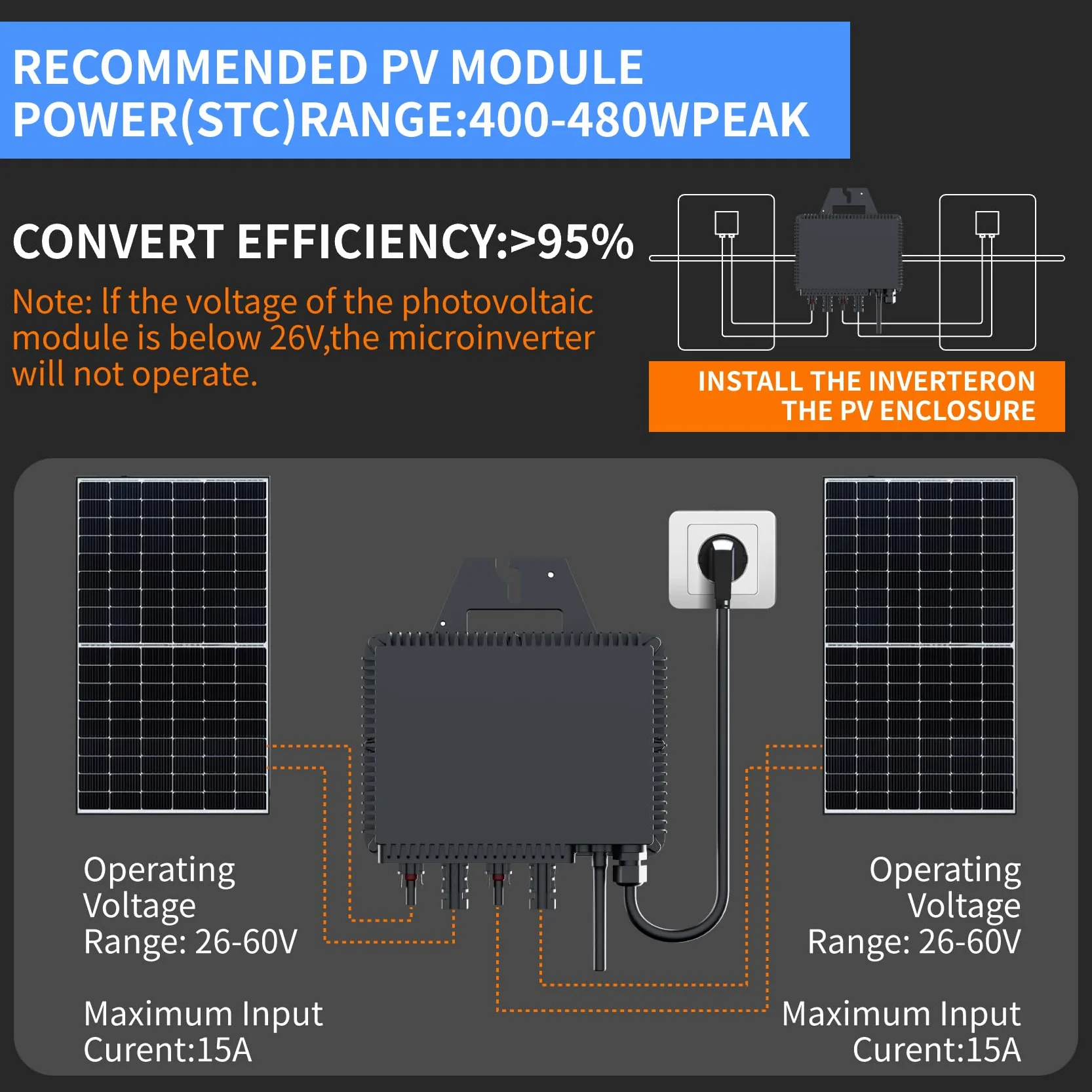Inversor de microondas RC 800W, actualización a 800W, inversor Solar Inteligente, Control de la aplicación Mediante Wi-Fi, Adecuado para Central eléctrica de balcón, eficiencia MPPT del 99,8%