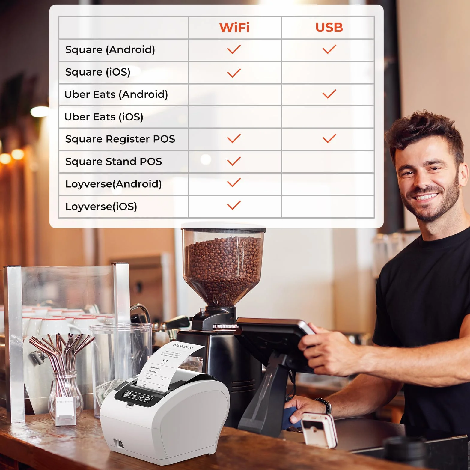 MUNBYN Impresora Termica Tickets WiFi, Impresora de Recibos 80mm, con Puerto USB, Emulación ESC/POS, Compatible con iOS, Android, MacOS, Windows, ChromeOS, para supermercados, cafeterías