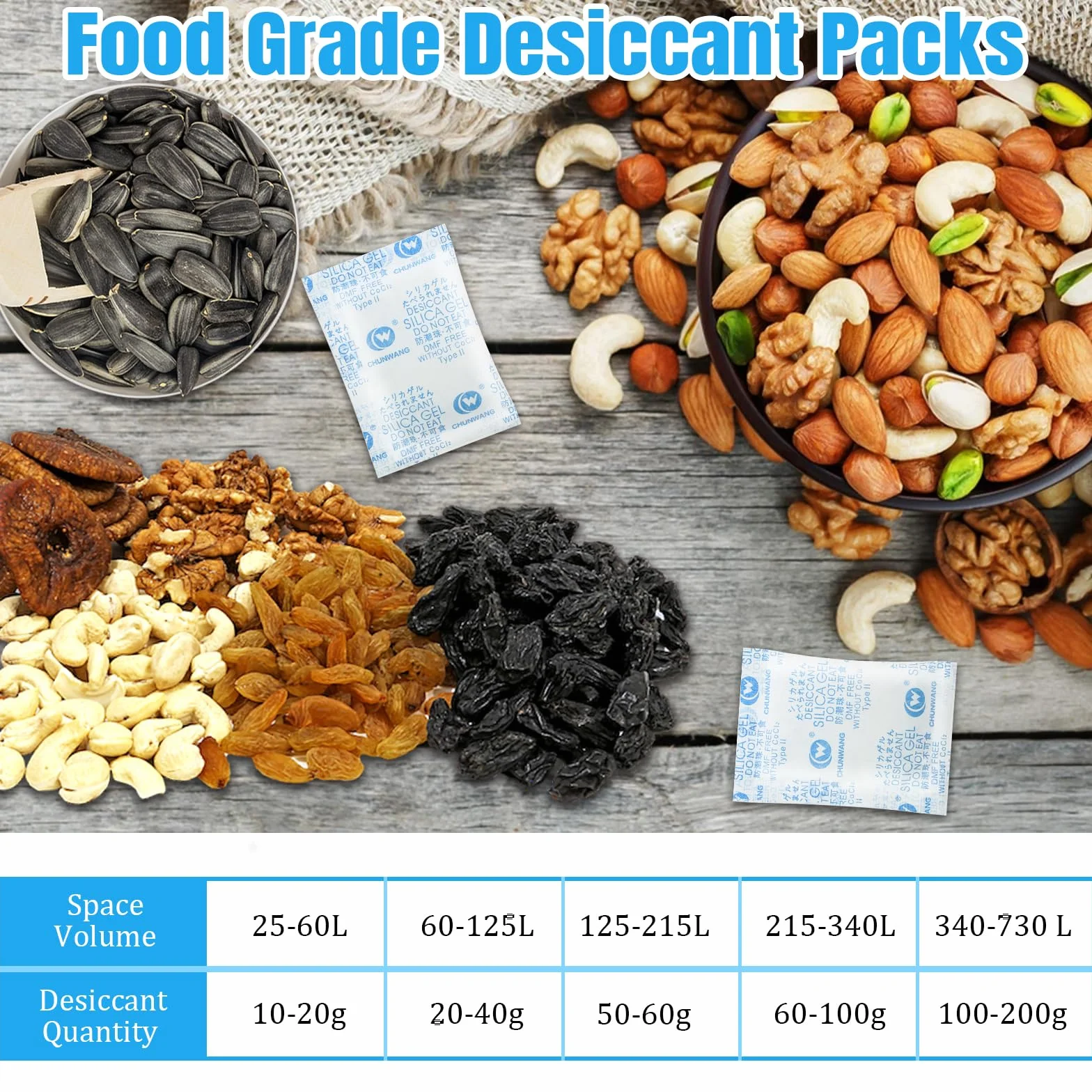 Desecante regenerable de gel de sílice 15g x 30, bolsas para impresoras 3D, almacenamiento de filamentos