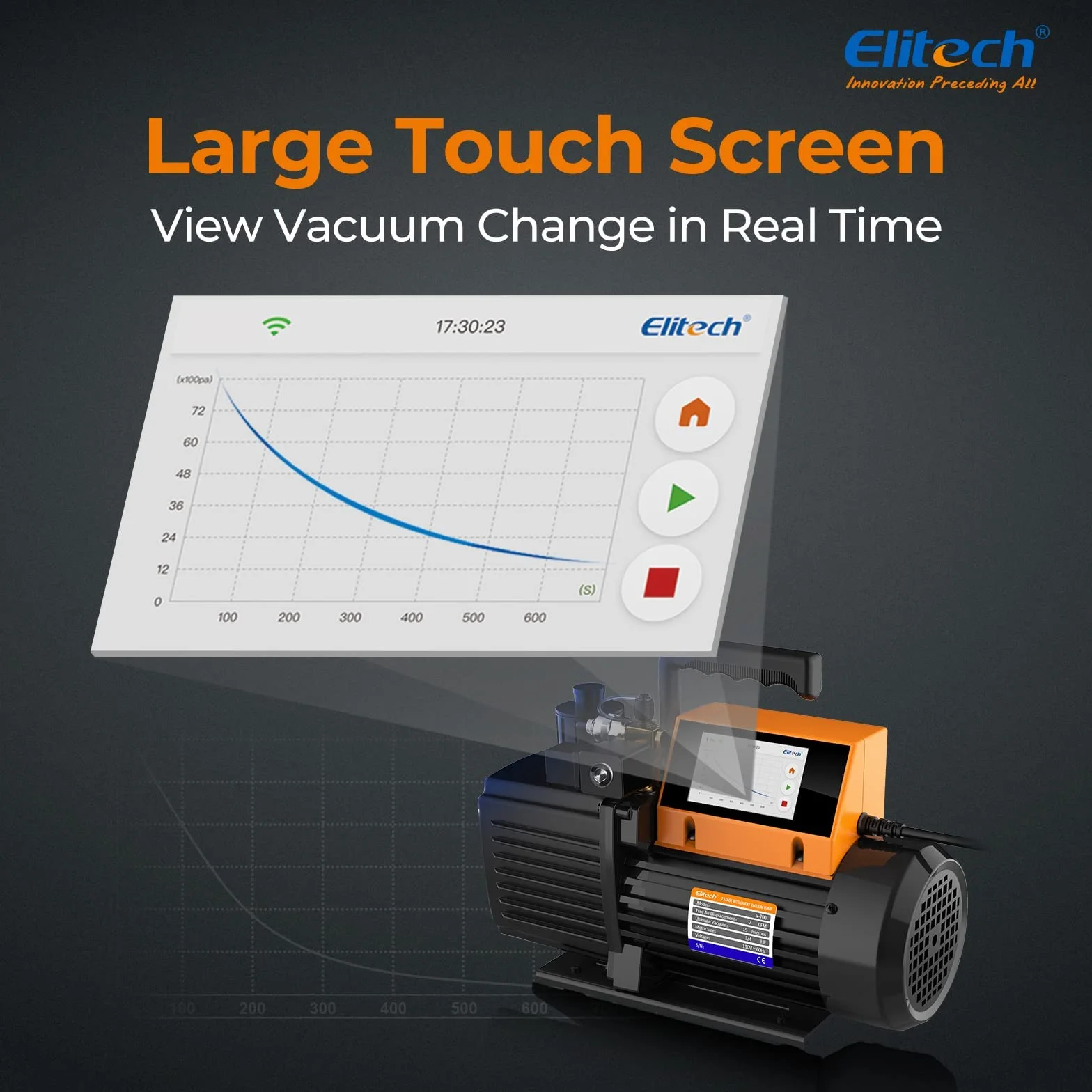 Elitech Bomba de vacío V900 9 CFM: bomba de vacío inteligente de 2 etapas con control por aplicación y medidor de vacío adicional para un diagnóstico preciso del sistema HVAC