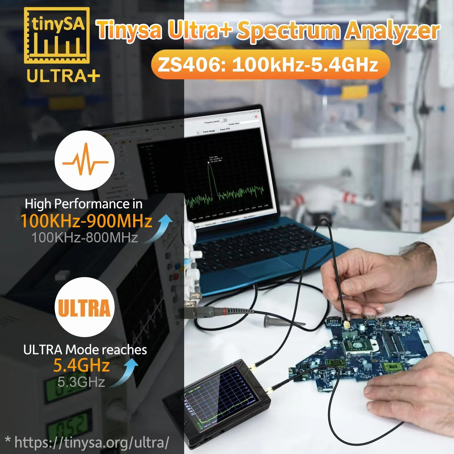 AURSINC TinySA Ultra+ ZS406 Analizador de Espectro, 2025 Actualizado HW V0.4.6 de 4.0 pulgadas 100kHz-5.4GHz con tarjeta de 32Gb, generador de señal 2 en 1 de 100kHz a 900MHz MF/HF/VHF/UHF Entrada