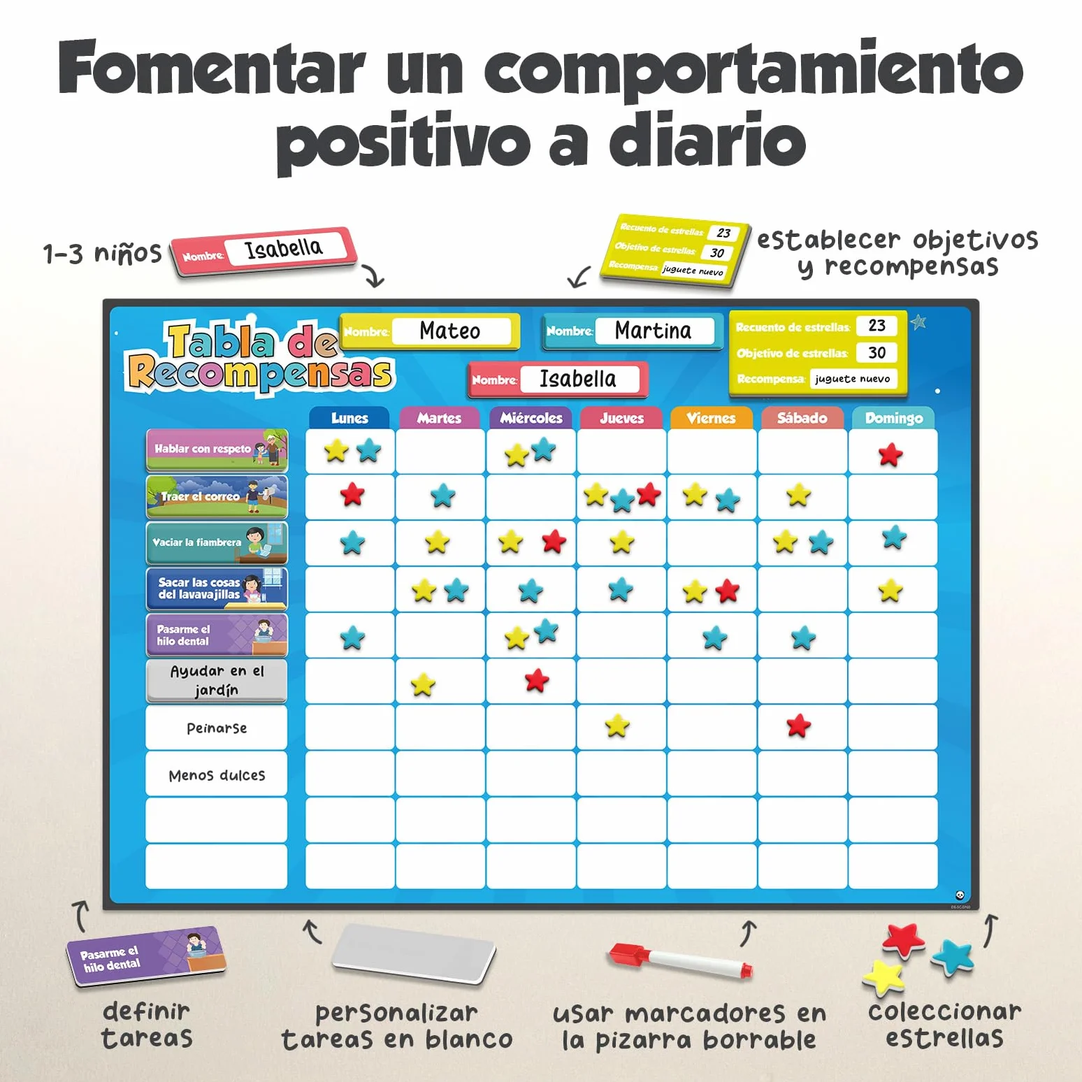 Smart Panda Tabla de Recompensas para Niños – 80+ Actividades + 380 Imanes – Sistema Montessori – Planificador Magnético 3-8 Años – Español