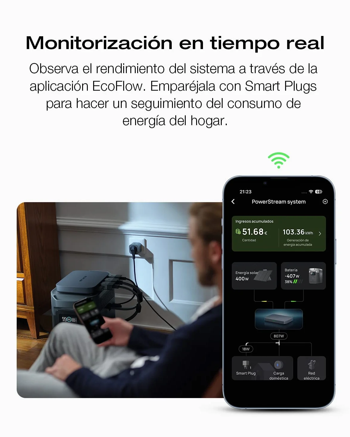 Kit EcoFlow PowerStream, 2 Paneles solares rígidos de 400 W y un inversor de conexión a Red, WiFi, Control Remoto a través de la App, Compatible con Estaciones de energía y Smart Plugs EcoFlow