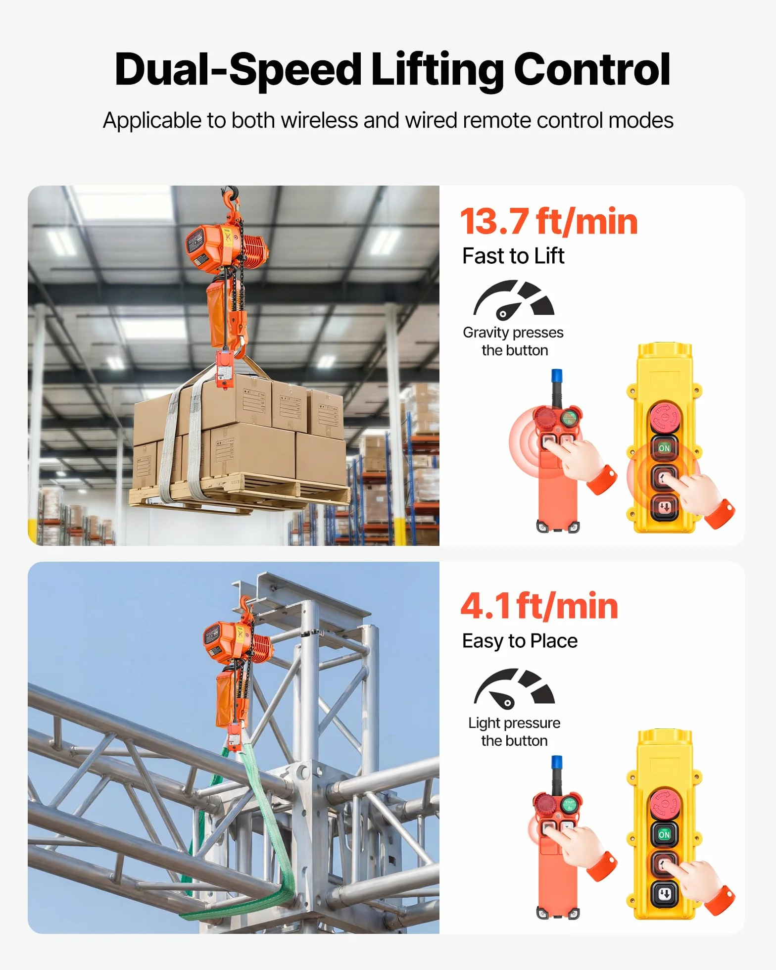 VEVOR Polipasto Eléctrico de Cadena Carga 1000 kg, Elevación de 6 m, Trifásico 480 V, 60 Hz, Doble Velocidad 1,2 y 4,2 m/min, Control Remoto por Cable e Inalámbrico, Acero G80 para Motor Garaje Taller
