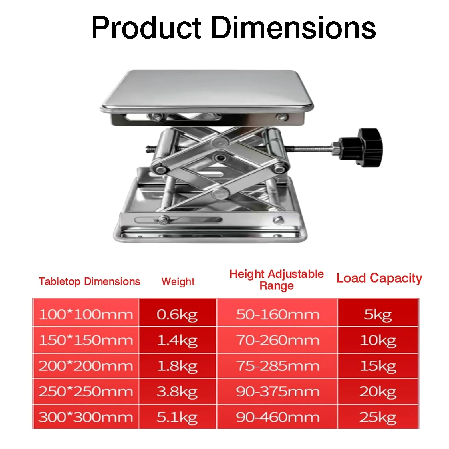 Soporte De Gato Laboratorio Acero Inoxidable, Plataforma Elevación Nivel | Con tapete antideslizante y manija giratoria, rango de elevación vertical 50-460 mm, capacidad de carga 5-25 kg(150x150mm)