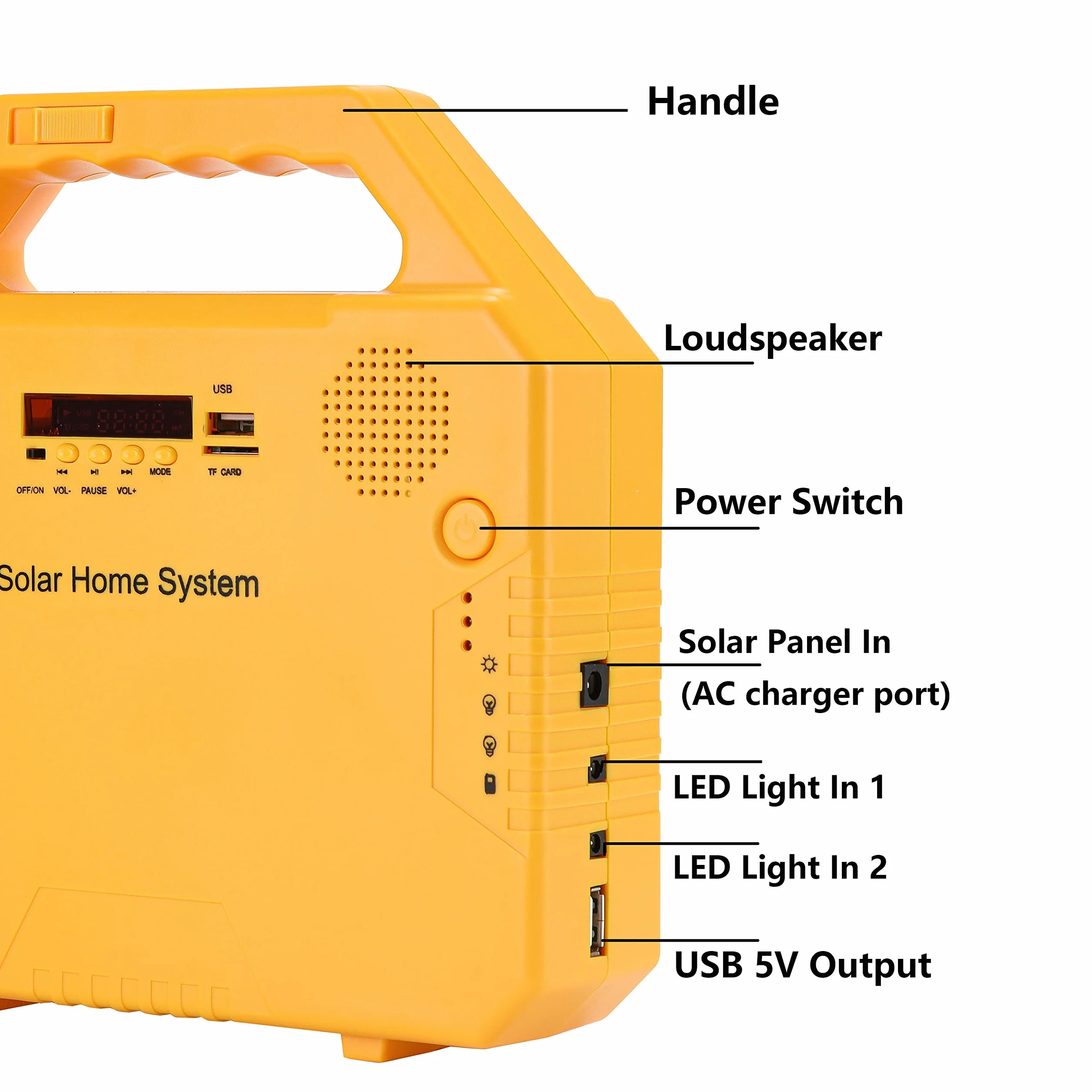 Sistema de iluminación solar de emergencia, kit de generador de energía solar portátil para alimentación de emergencia, hogar y exterior, generador solar multifunción
