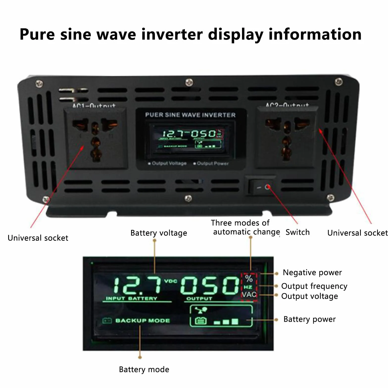 Inversor de Onda sinusoidal Pura de 10000W CC 12V /24V /48V a CA 110V/220V para Panel Solar hogar Exterior RV Camping Inteligente,12V