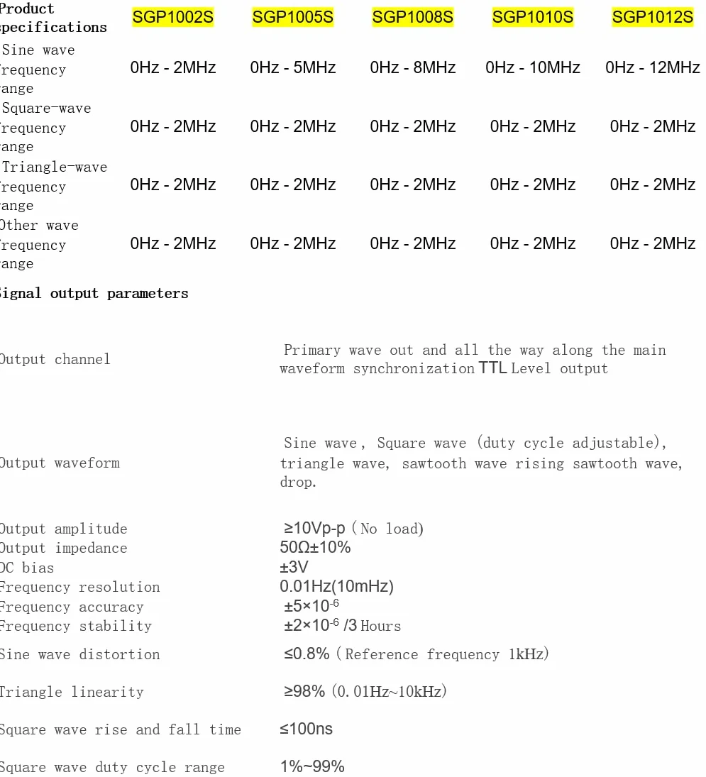 Generador de señal industrial SGP1005S/SGP1002S/SGP1010S 2/5/10Mhz panel integrado DDS función generador de señal contador/instrumento de enseñanza contador de frecuencia de fuente de