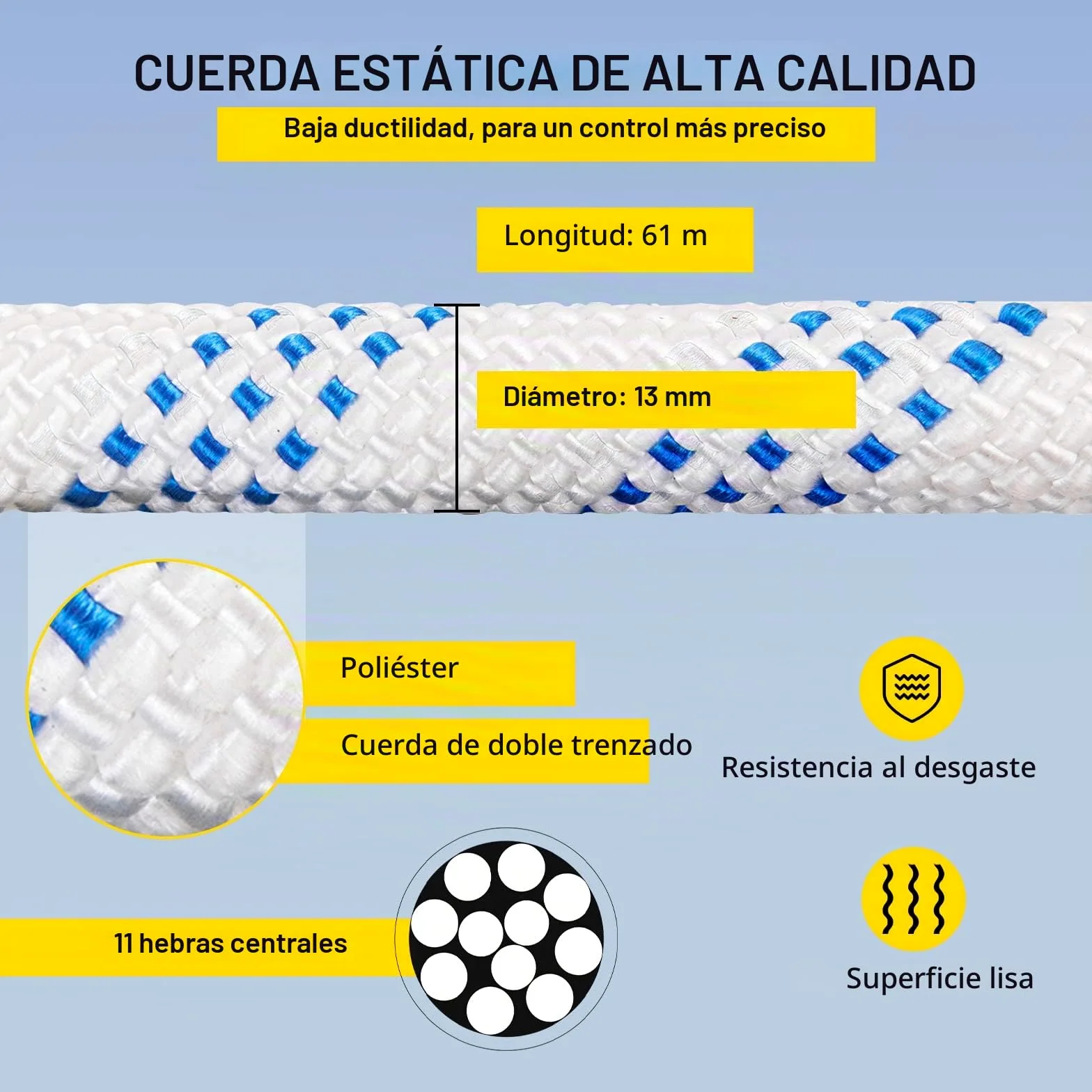 VEVOR Bloque de Doble Polea con Cuerda Trenzada 12mm x 61m Sistema de Escalada de Doble Polea Longitud de Rotura 7700 libras 35 kN Alta Resistencia para Uso Interior y Exterior Deportes Aficionados