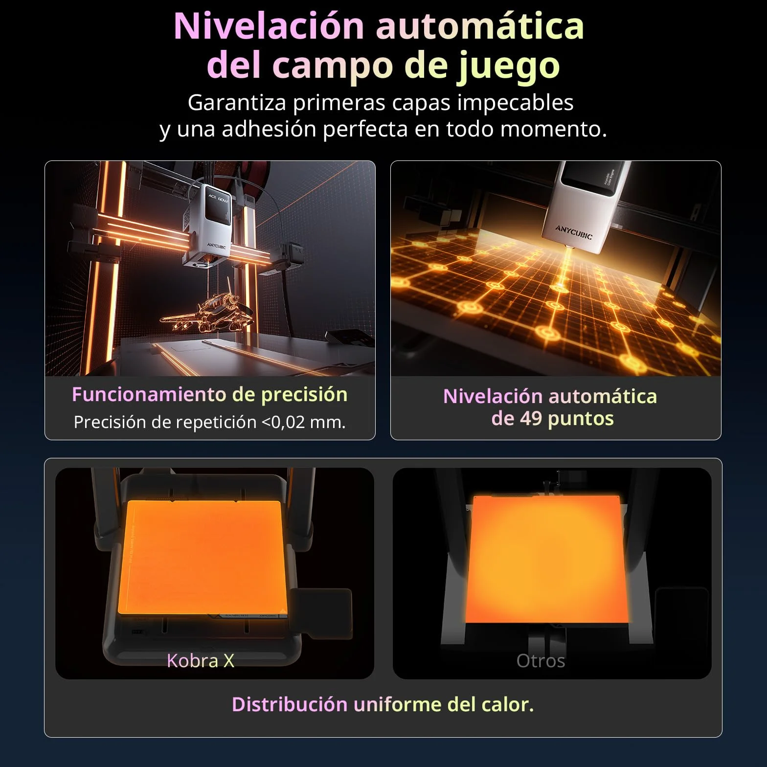 ANYCUBIC Kobra X Combo Impresora 3D, Impresión Multicolor, Secado e Impresión al Mismo Tiempo, Alta Velocidad 600 mm/s, Tamaño de Impresión 260 x 260 x 260mm,Funciona con los Principales Filamentos