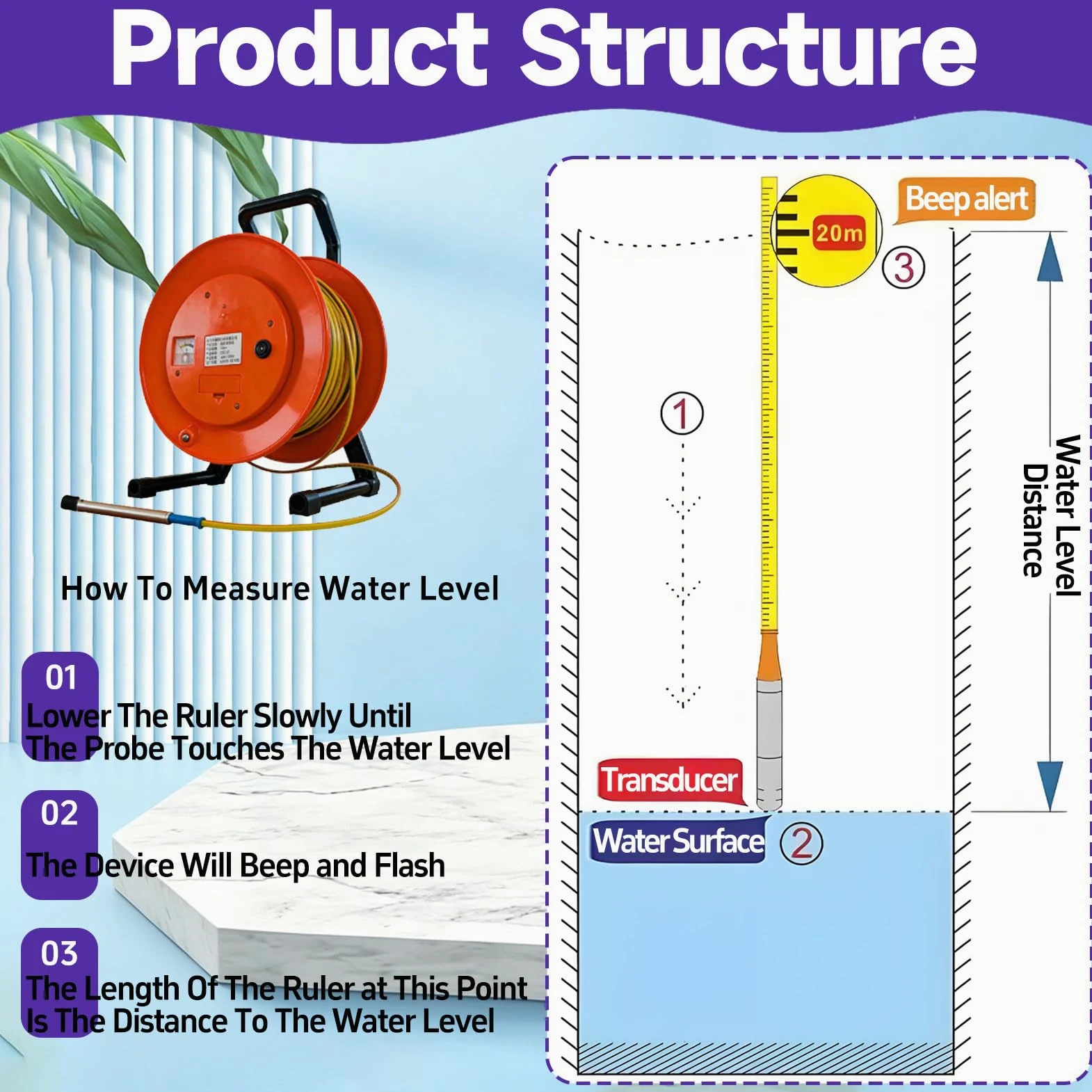 Medidor de nivel de agua y sonda de profundidad para pozos, con carrete de cable de 10 a 500 m, sonda de acero inoxidable y voltímetro; para el monitoreo de perforaciones, pozos y depósitos. 10m