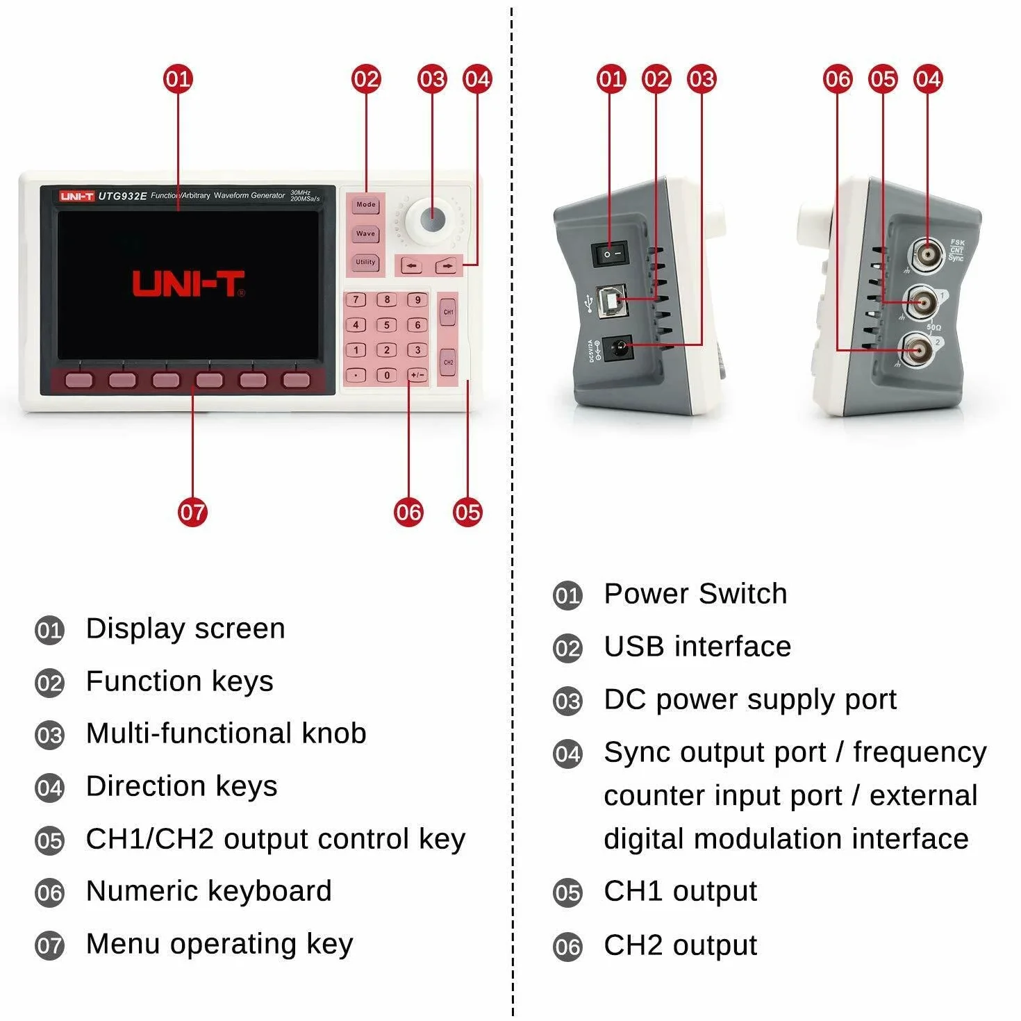 UNI-T Generador de funciones de 30 MHz, UTG932E, generador de forma de onda arbitraria, 2 canales, 200 MSa/s, resolución vertical de 14 bits, enchufe europeo