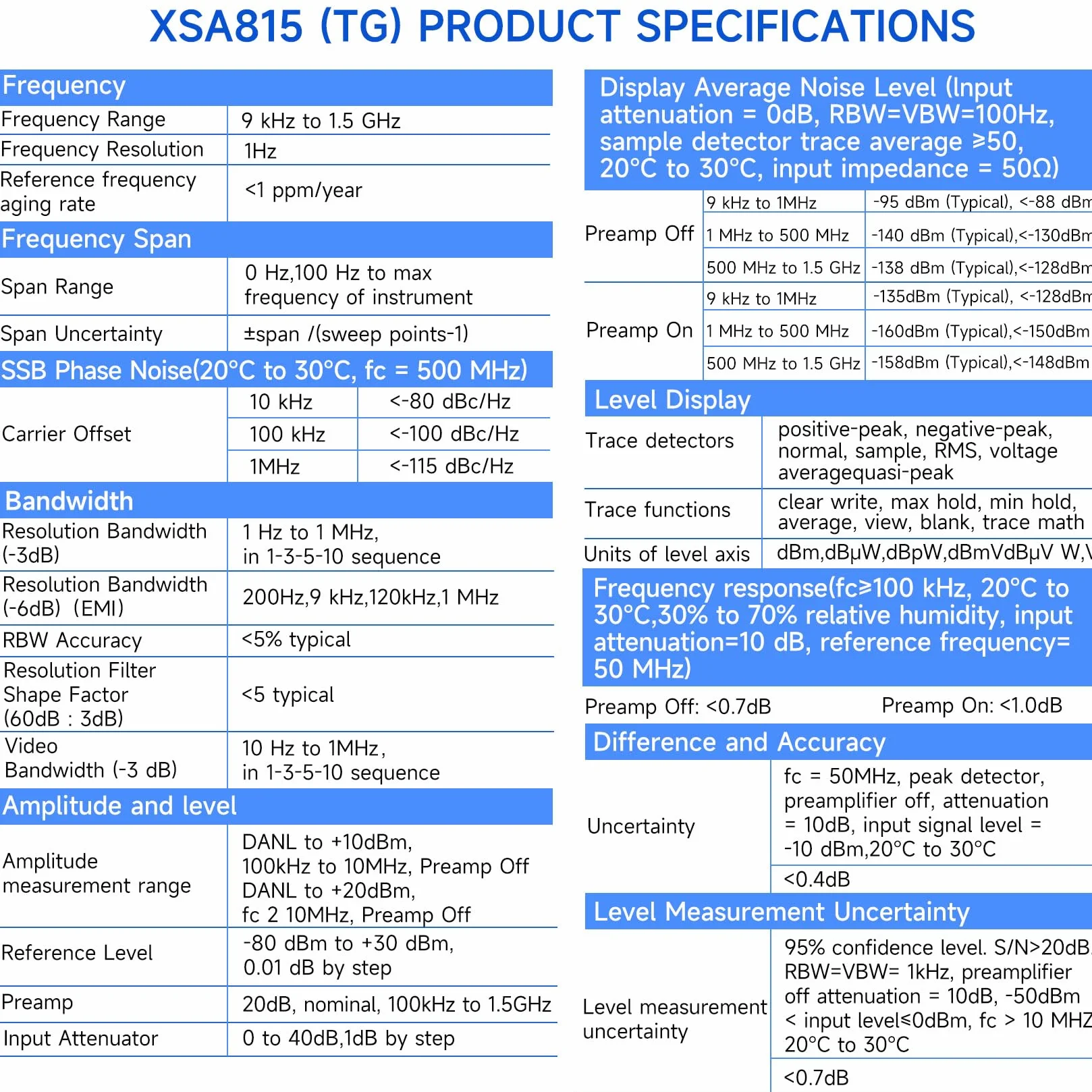 OWON XSA815-TG Analizador de Espectro Digital con Generador de Seguimiento,rango de frecuencia de 9 kHz a 1,5GHz,LCD TFT de 9 pulgadas con alta resolución 1280 x 800 para diversas pruebas industriales