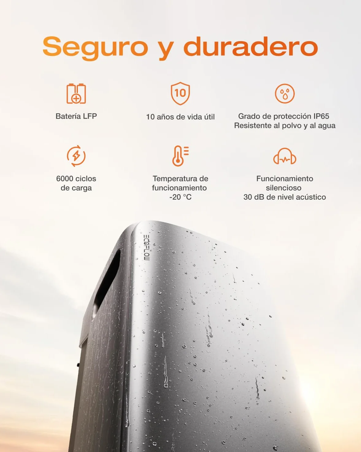 ECOFLOW Stream Ultra y 2 x AC Pro 5,76 kWh, con Almacenamiento de 2080 W baterías para Kit Solar con 4 Paneles solares de 500 W, Doble conexión AC, Capacidad hasta 11,52 kWh, Smart AI, Plug &Play