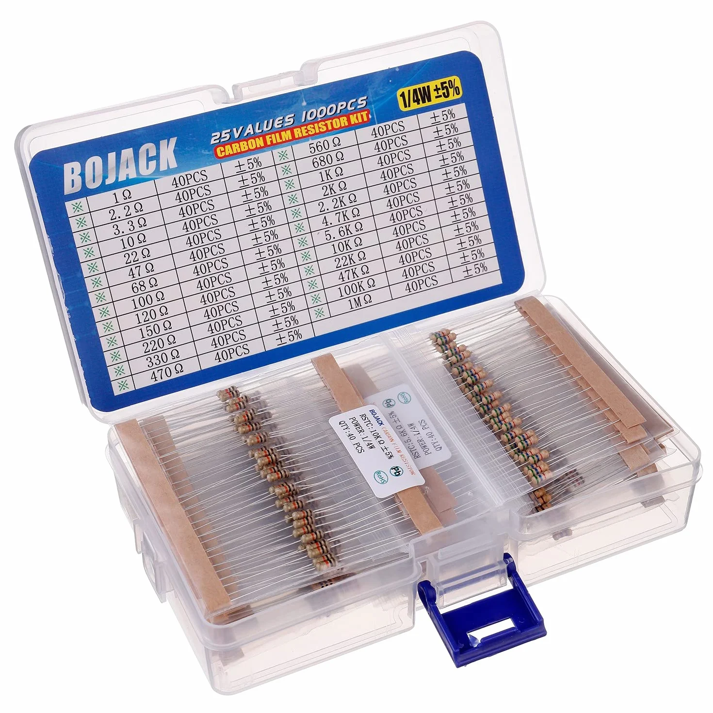 BOJACK Surtido de resistencias 1 ohmio 1 M ohmios 1/4 W kit resistencia película de carbono 25 valores 1000 unidades