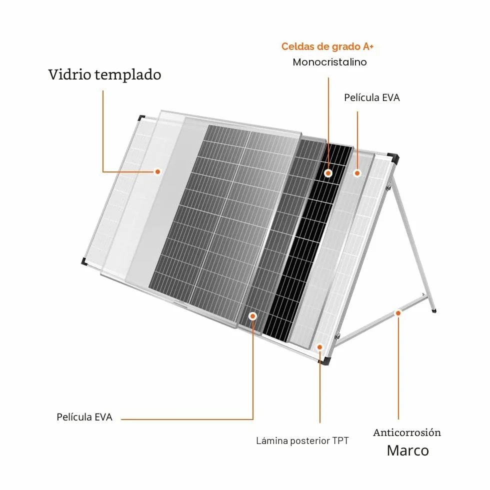 DOKIO Panel Solar Portátil 200W Monocristalina con regulador de carga solar (2 puertos USB)