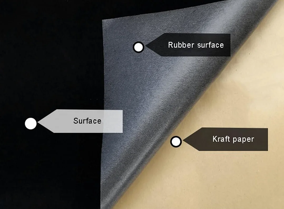 Autoadhesivo muebles pegatina forro, Papel adhesivo de tela fieltro autoadhesivo 150 cm ancho for cajones, aparadores y expositores joyas(Aqua Grey,1.5 * 5m)