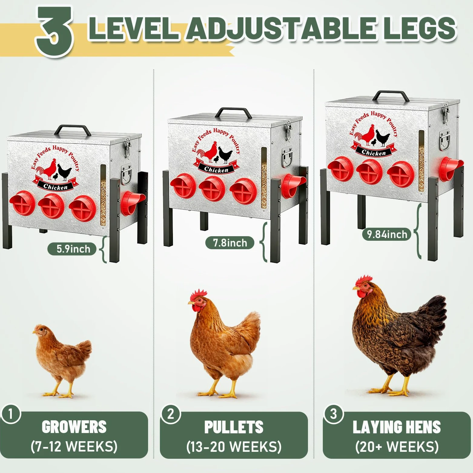 Comedero automático para gallinas de 25 kg con 8 orificios de alimentación, ventana, tapa con cierre, altura ajustable, resistente a las ratas, almacenamiento de alimentos para pollos, patos, gansos