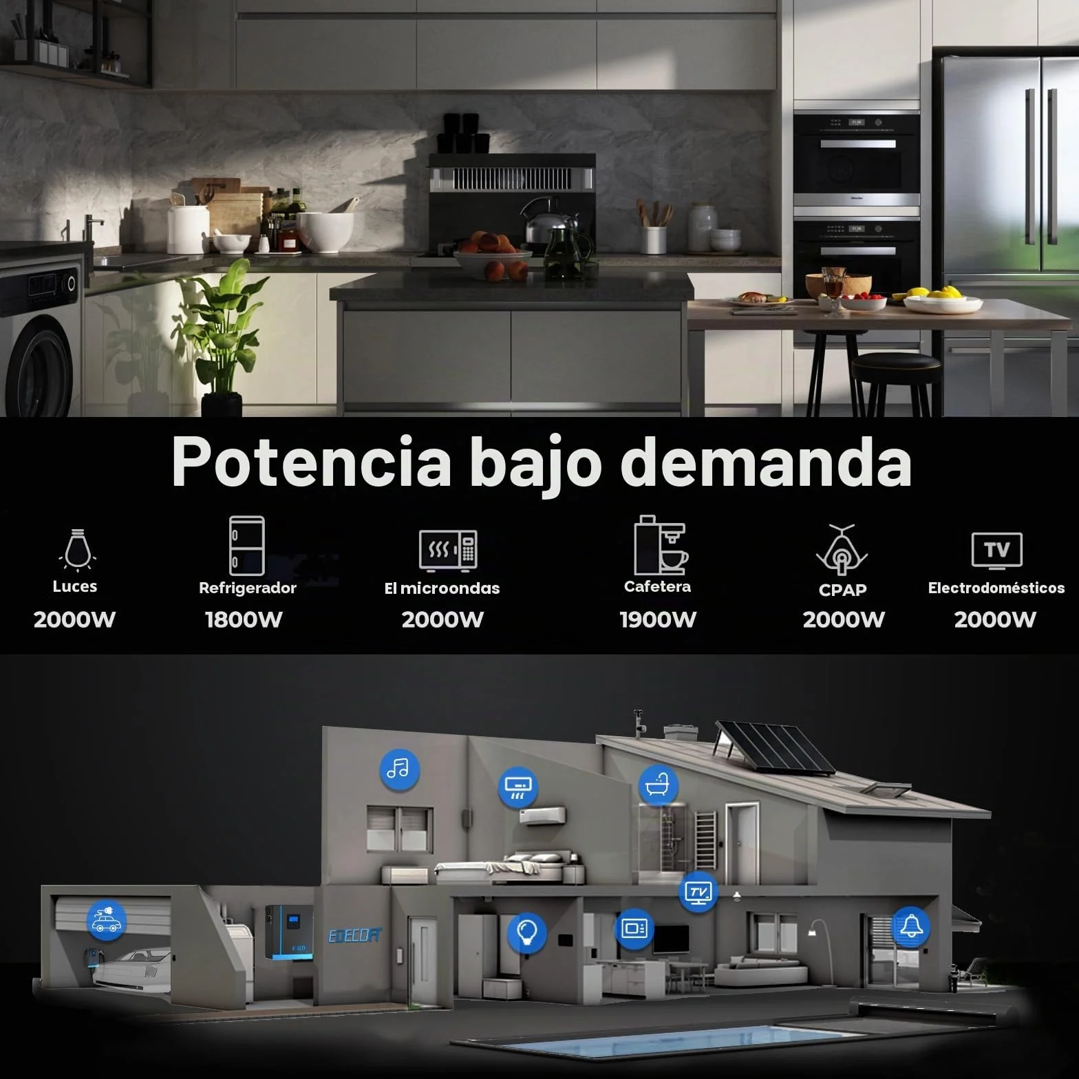 EDECOA Inversor híbrido 12v 2000w 220v 230v 2000VA, Cargador Solar MPPT 60A Onda Pura Off-Grid BMS Comunicación Cargador de batería Prioridad de Red Regulador de Carga Solar