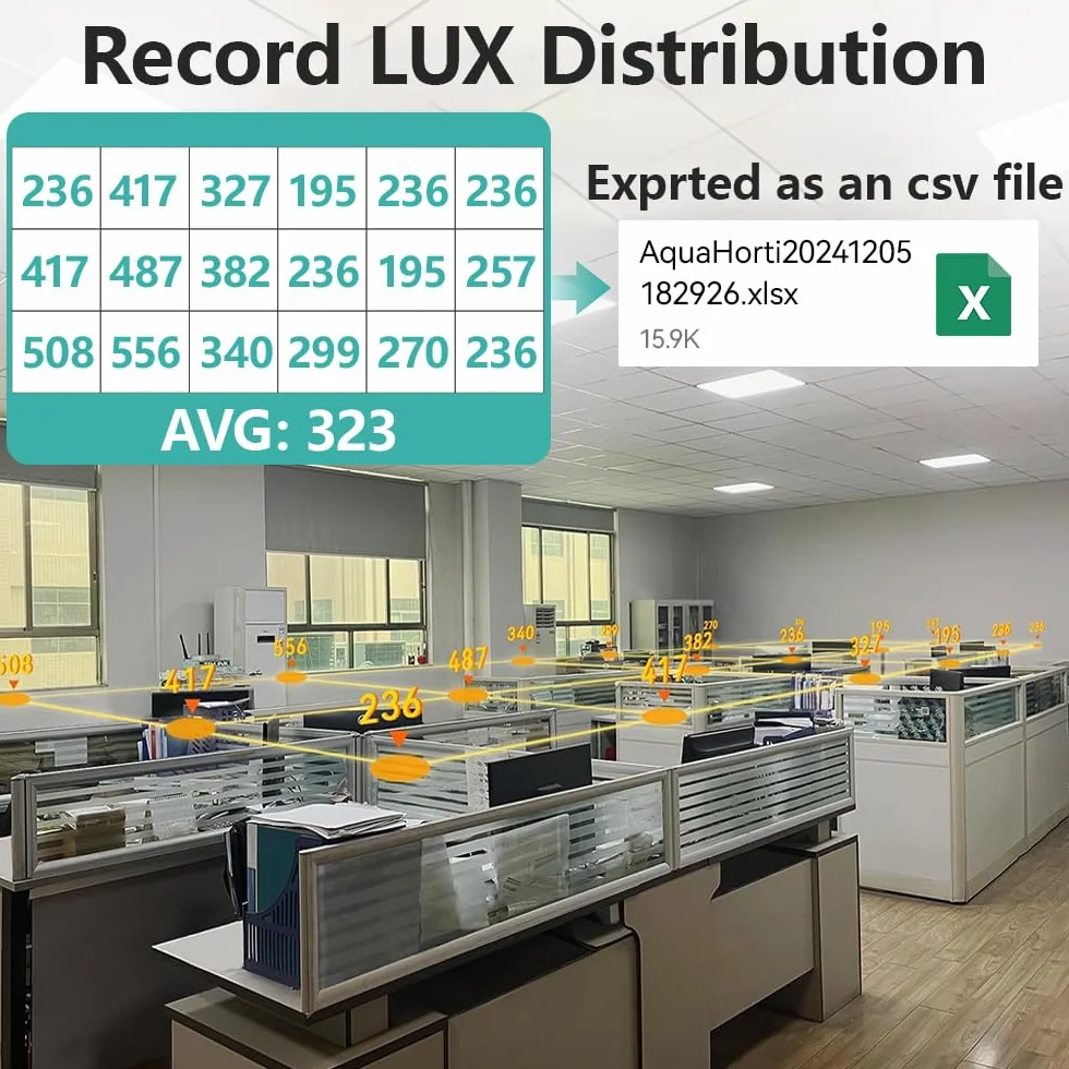 Medidor de luz AH-300 LED espectro CCT LUX vela de pie w/m² luz azul distribución datos exportados CSV