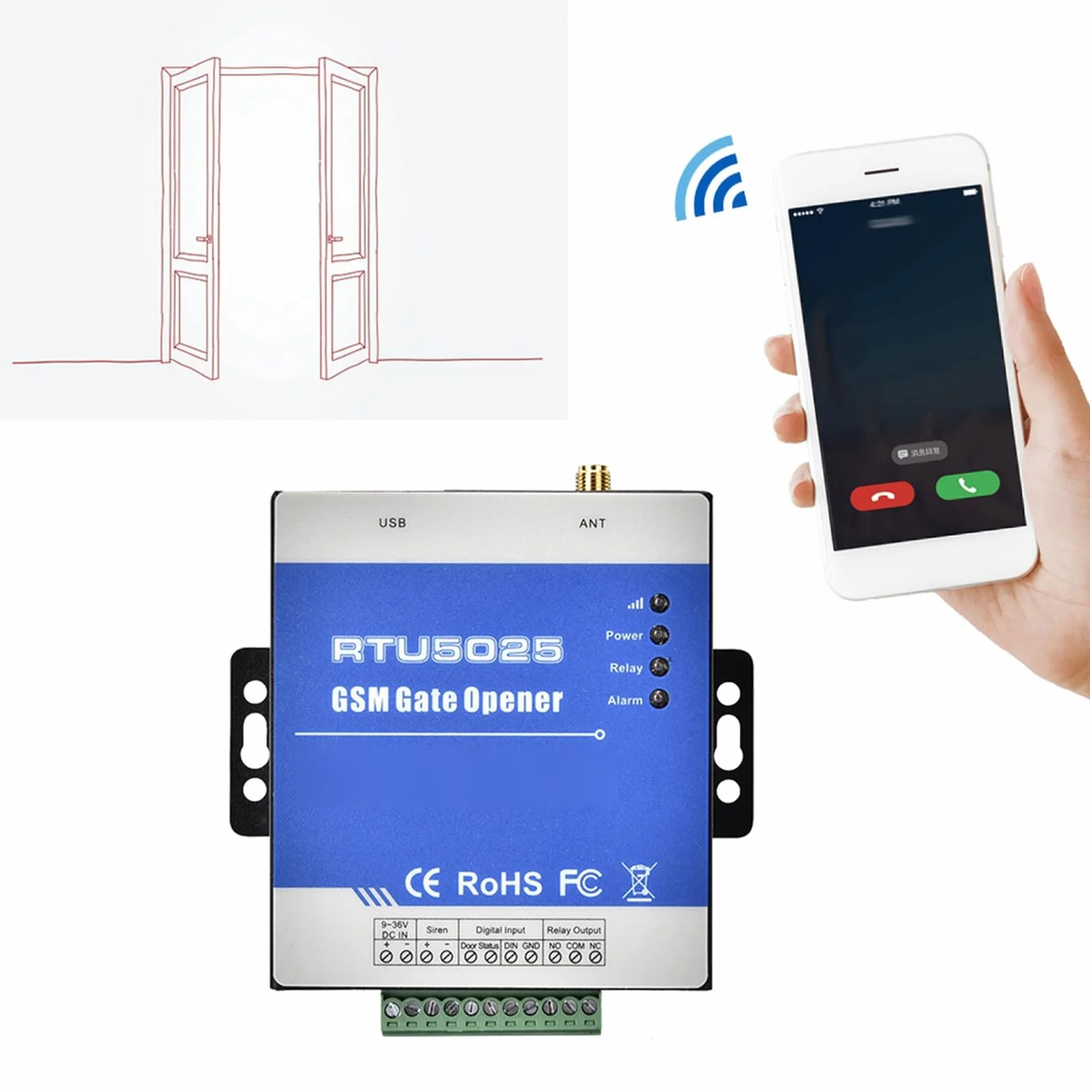 gsm RTU5025 Abrepuertas de Garaje Remoto gsm Puerta Abierto 1000 Control Histórico Alarma 2G/3G/4G Relé de vigilancia para la fábrica de Alarma Apertura de la Puerta de Garaje (Azul)