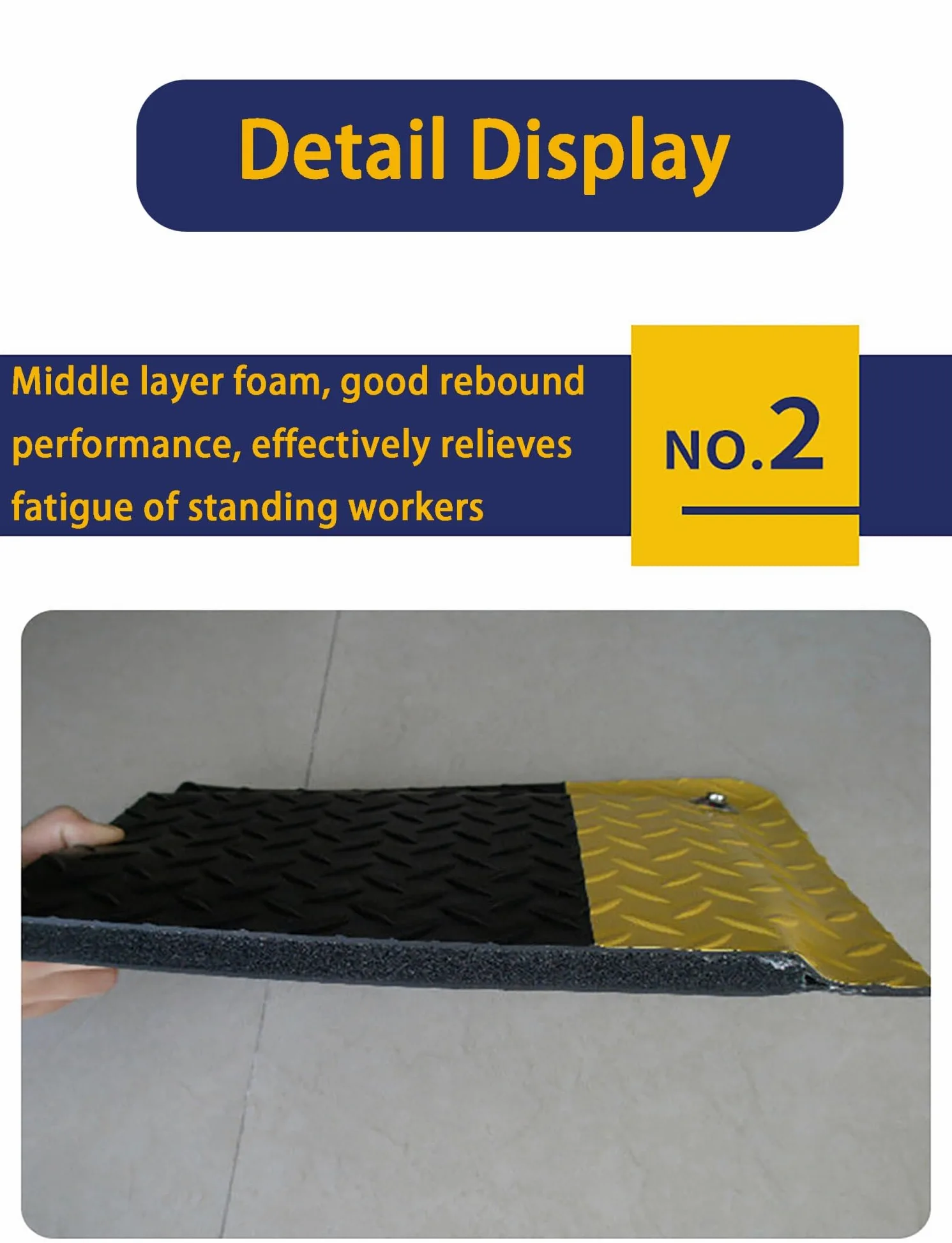 Estera antifatiga, Alfombra cómoda ergonómica Antideslizante Impermeable for Laboratorios de Cocina almacenes talleres de producción(60x100cm/23.6x39.4in)