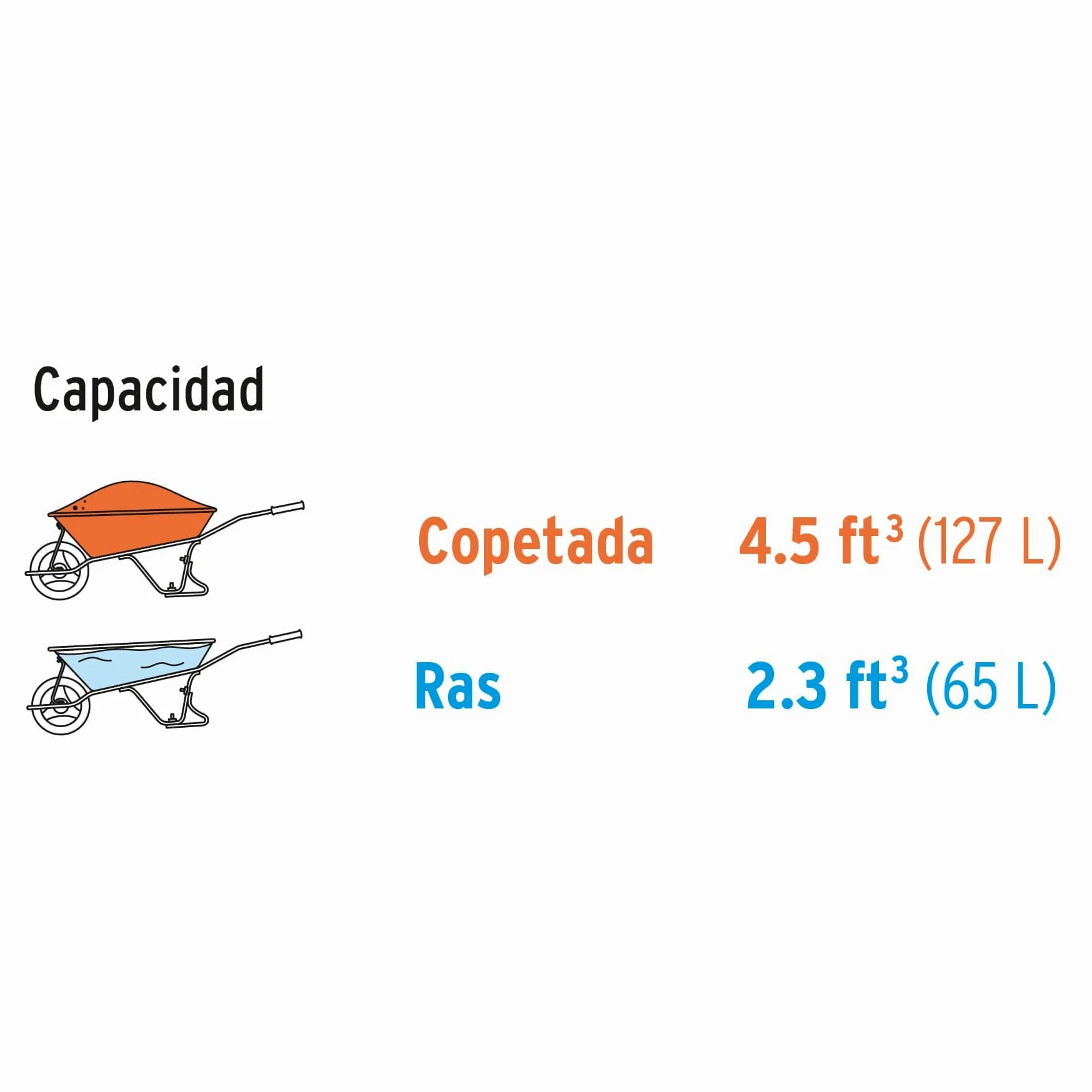 Carretilla con llanta neumática - 65 l