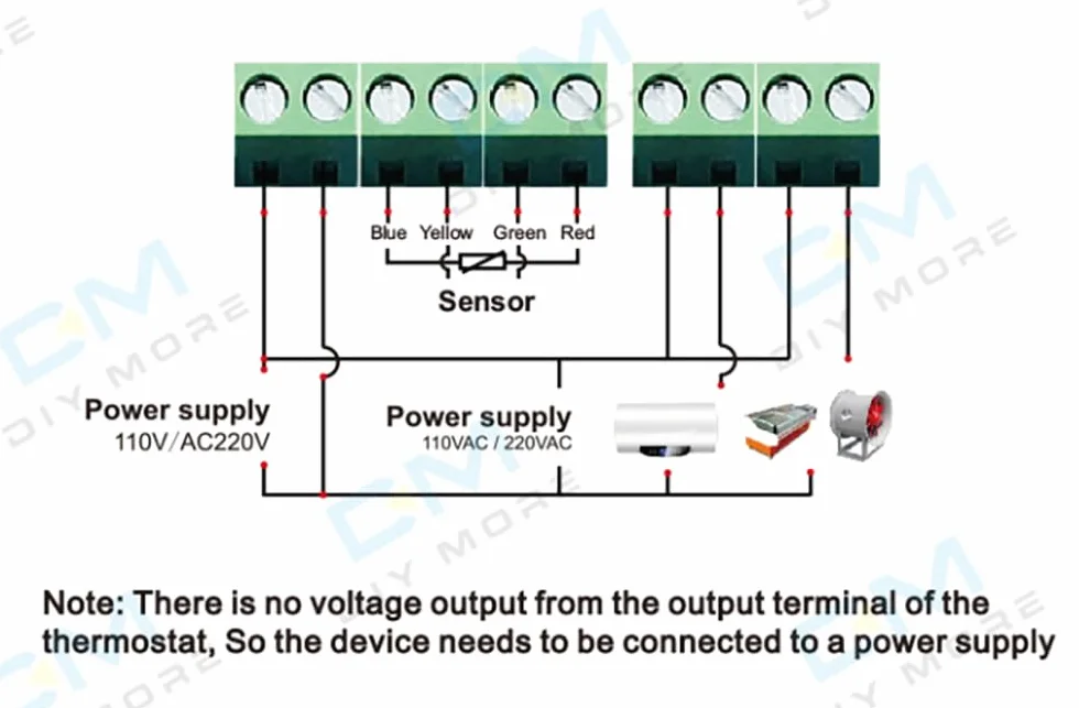 Regulador de temperatura digital SHT2000 AC 110V-230V termostato con sonda de calefacción refrigeración humidificación
