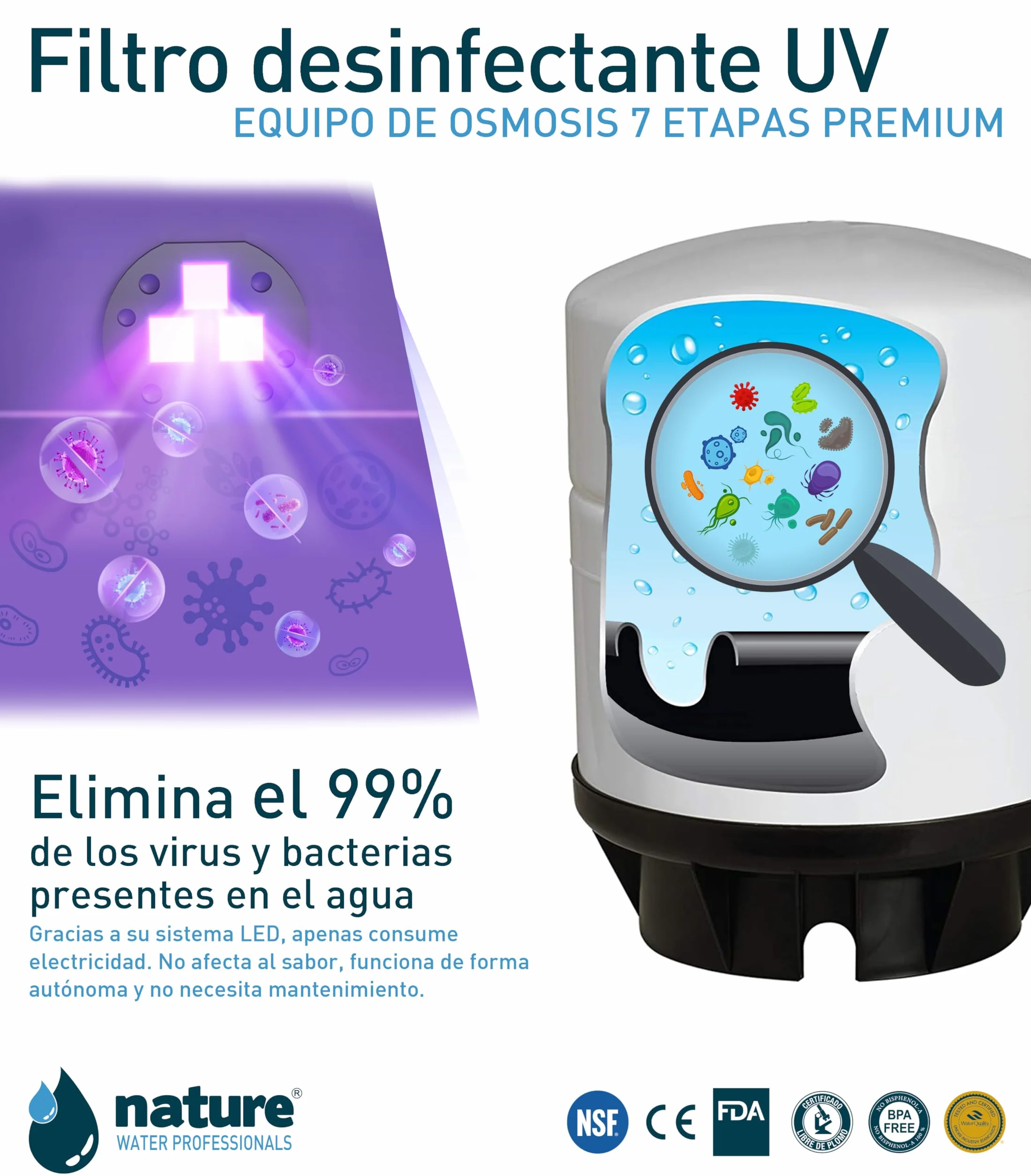 EQUIPO OSMOSIS INVERSA 7 ETAPAS PREMIUM CON BOMBA-NATURE WATER PROFESSIONALS